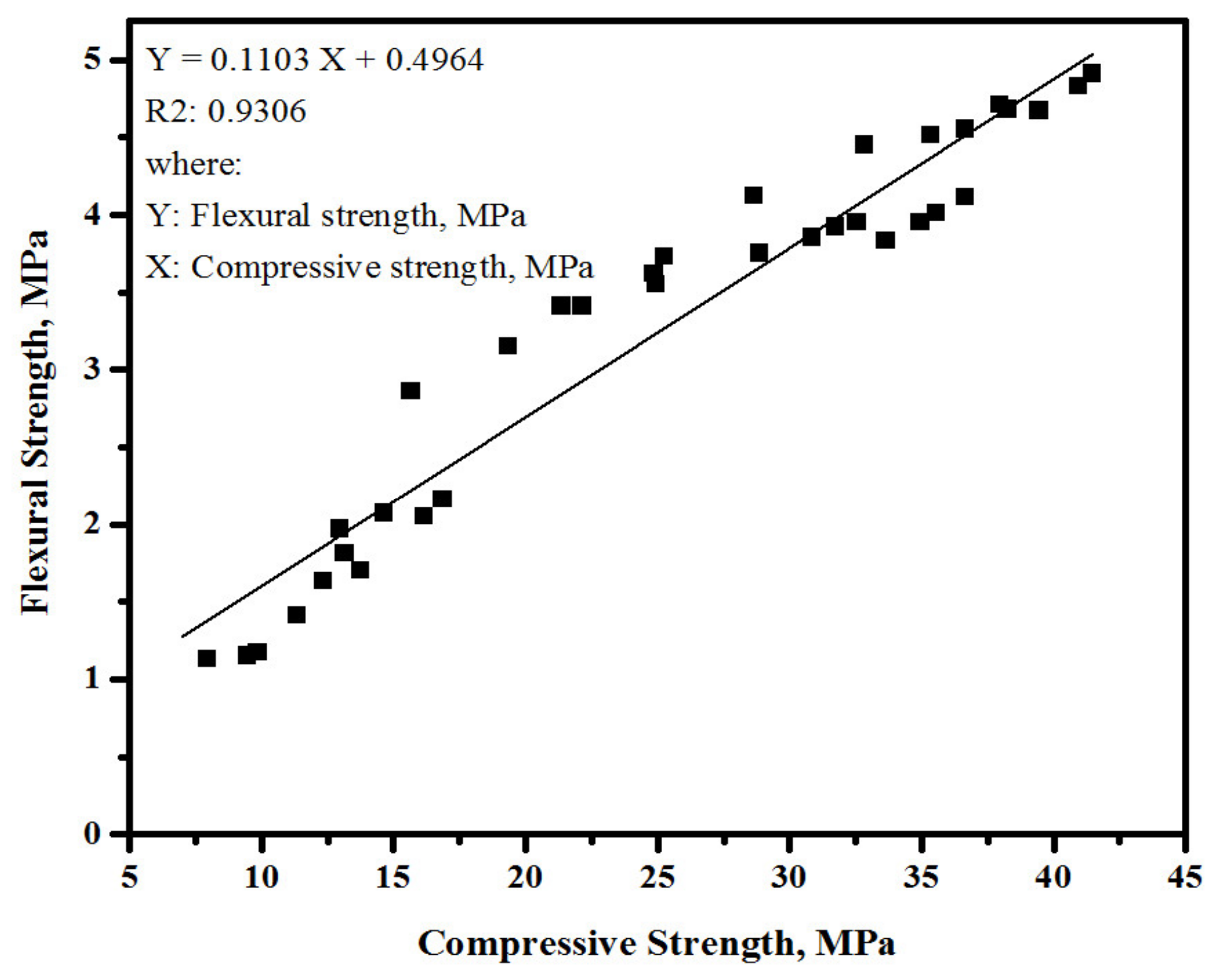 Sustainability 14 12459 g009