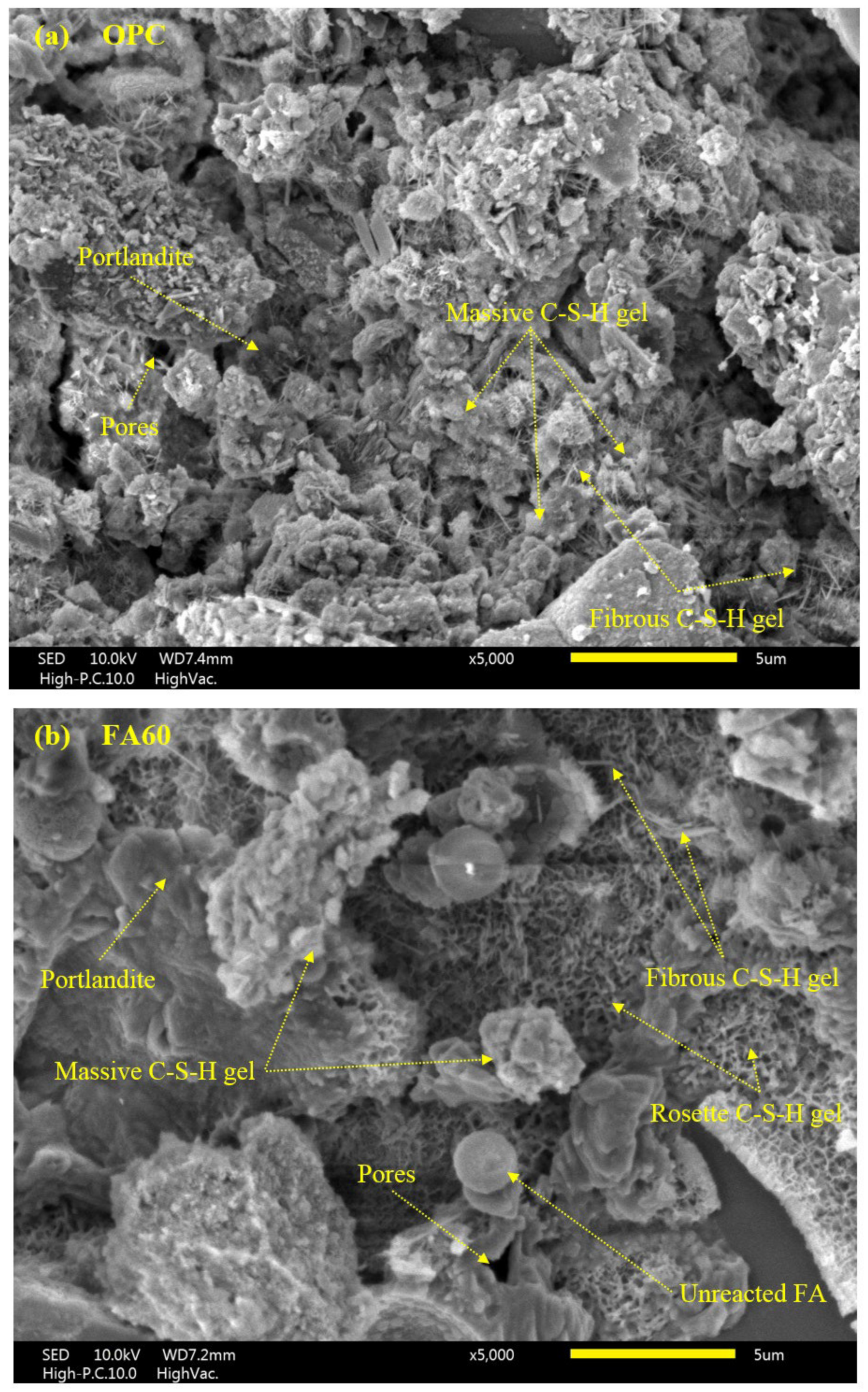Sustainability 14 12459 g018a
