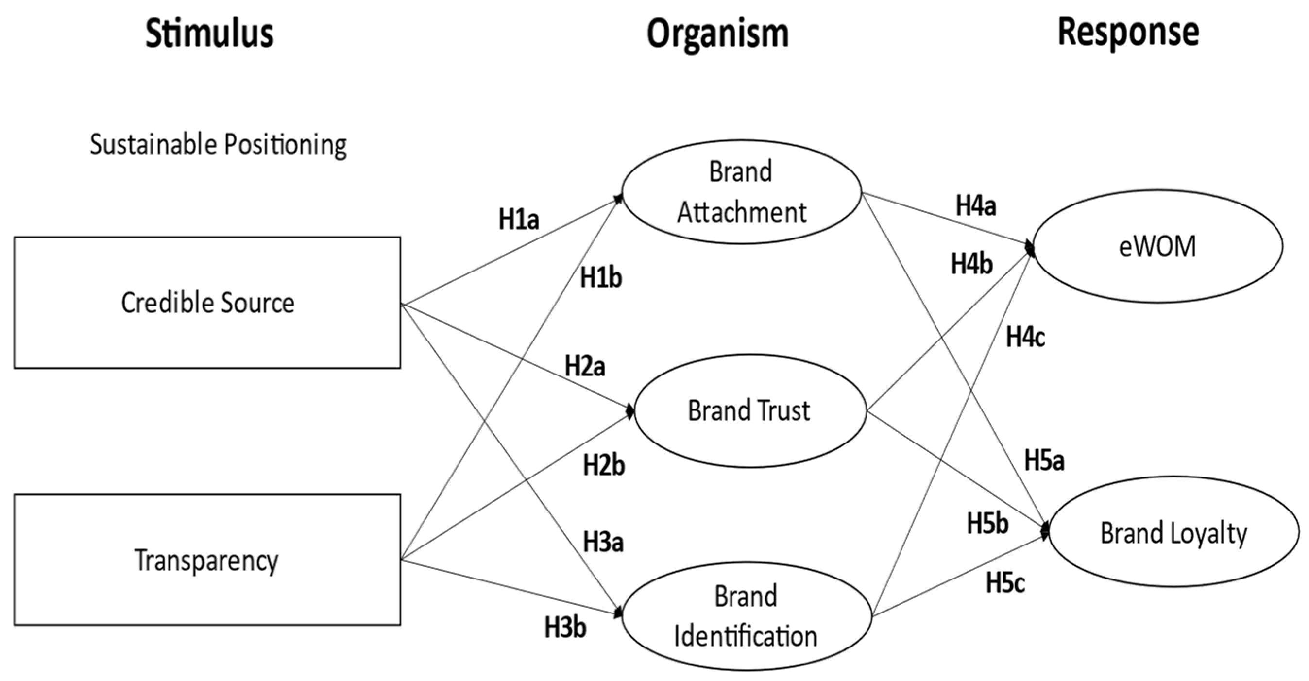 Sustainability 14 12461 g001
