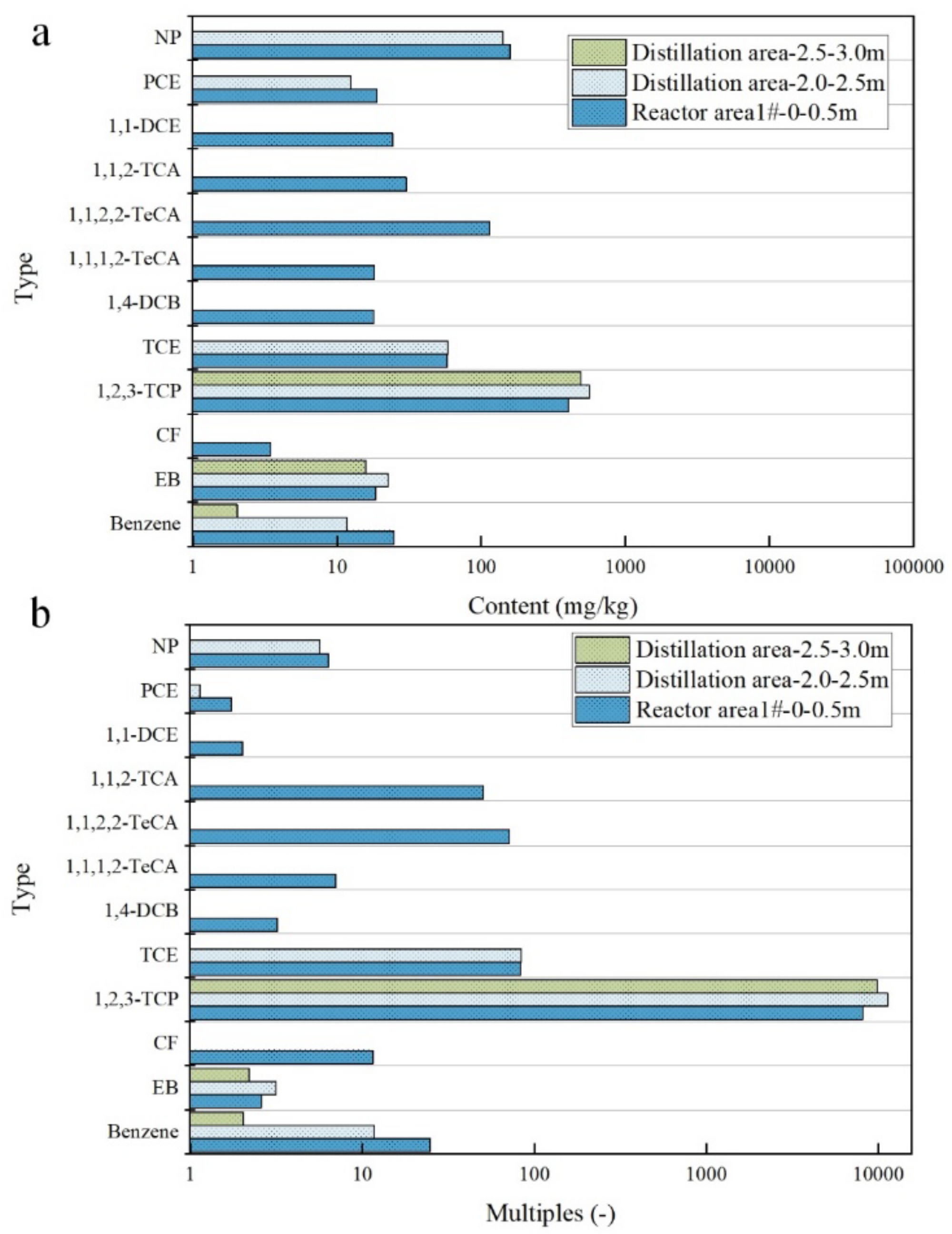 Sustainability 14 12476 g004