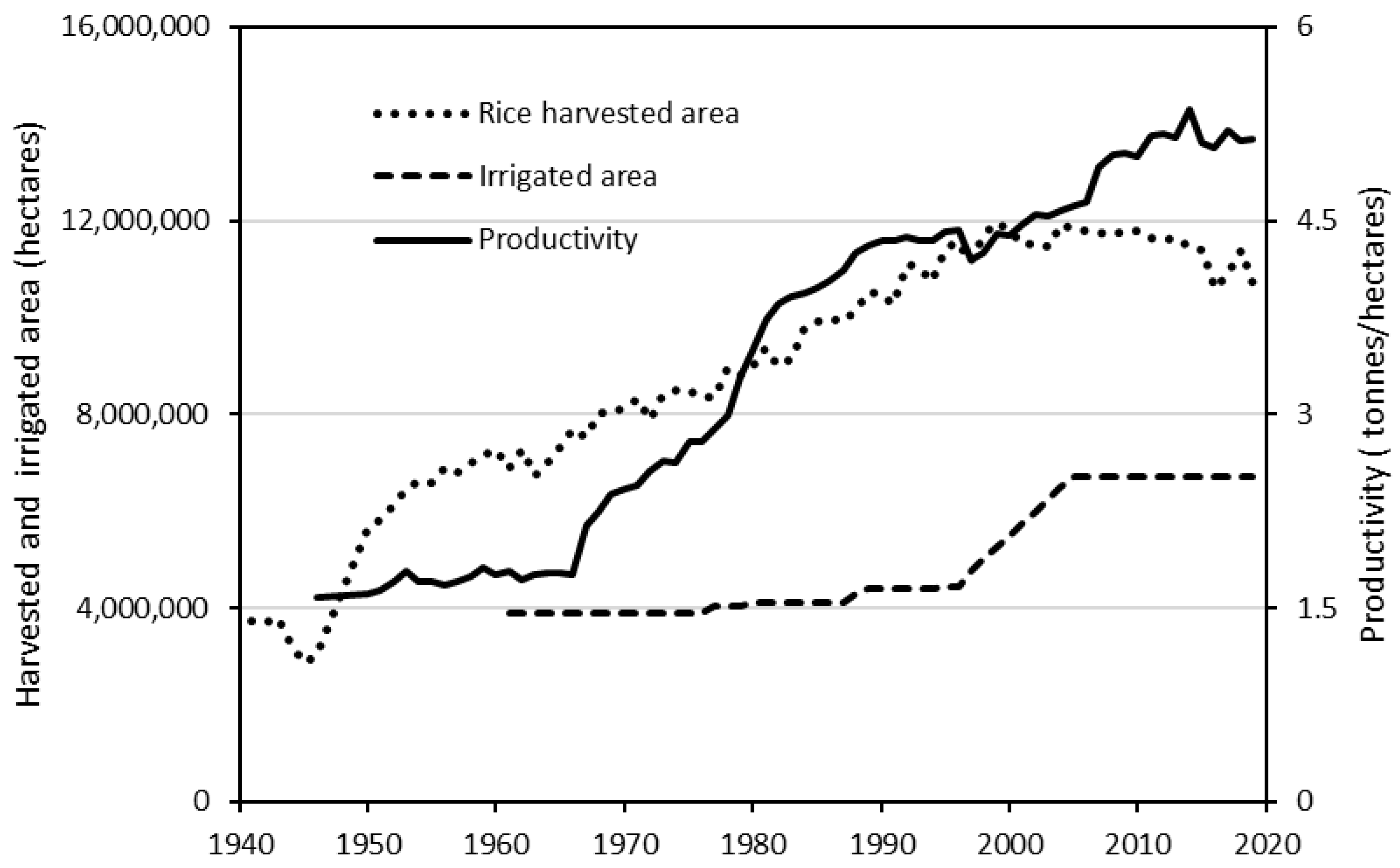 Sustainability 14 12477 g003