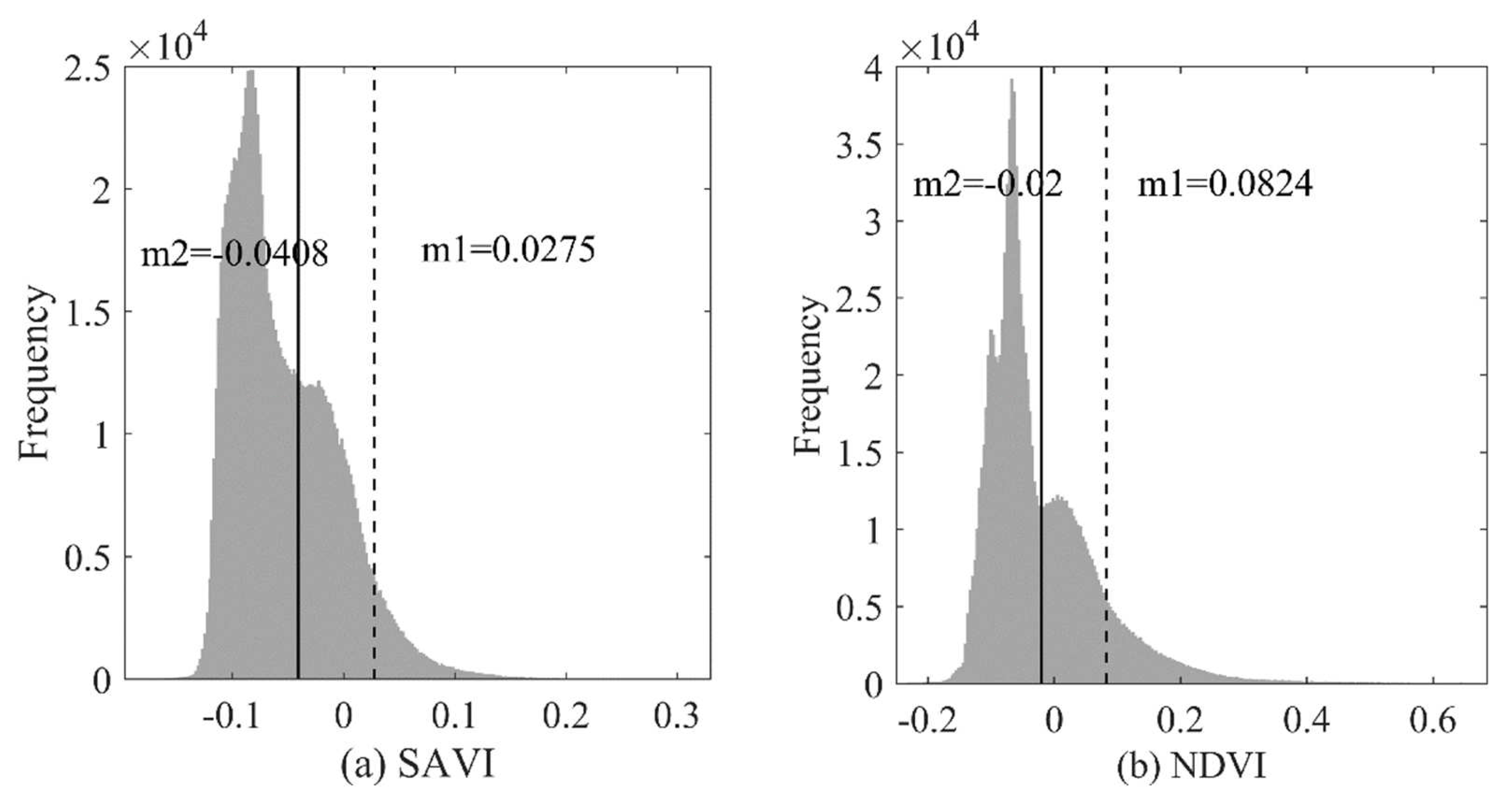 Sustainability 14 12478 g003