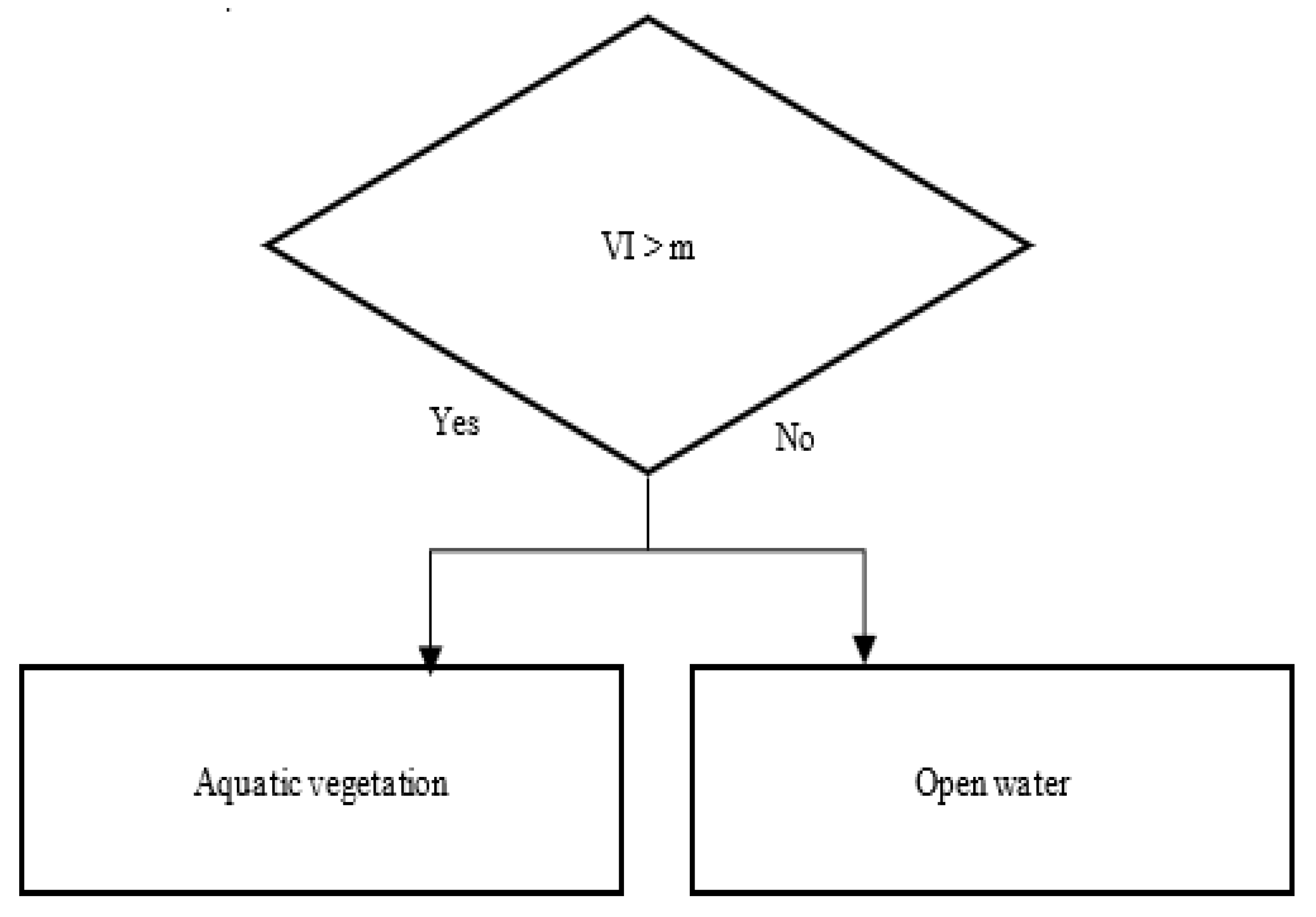 Sustainability 14 12478 g004