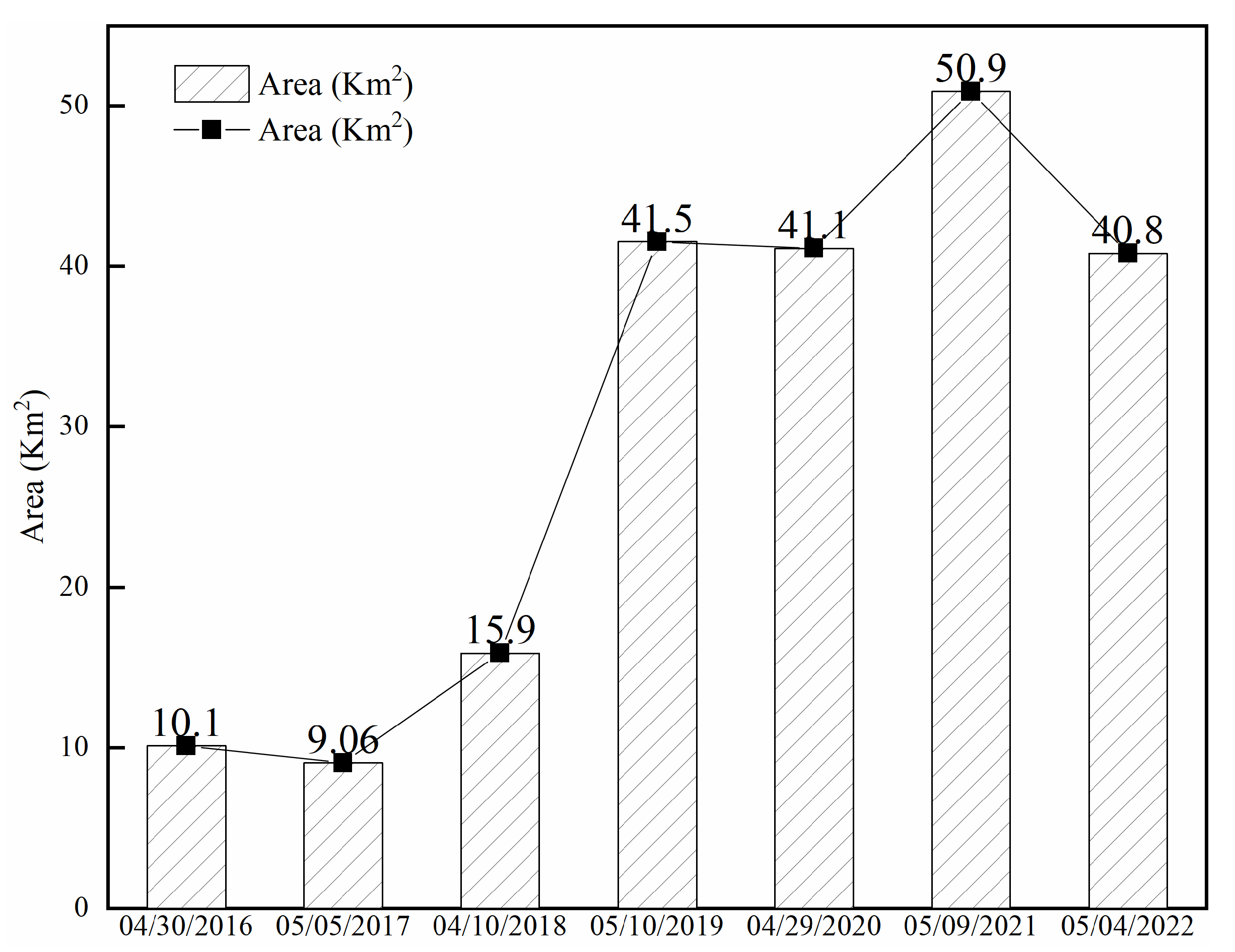 Sustainability 14 12478 g008