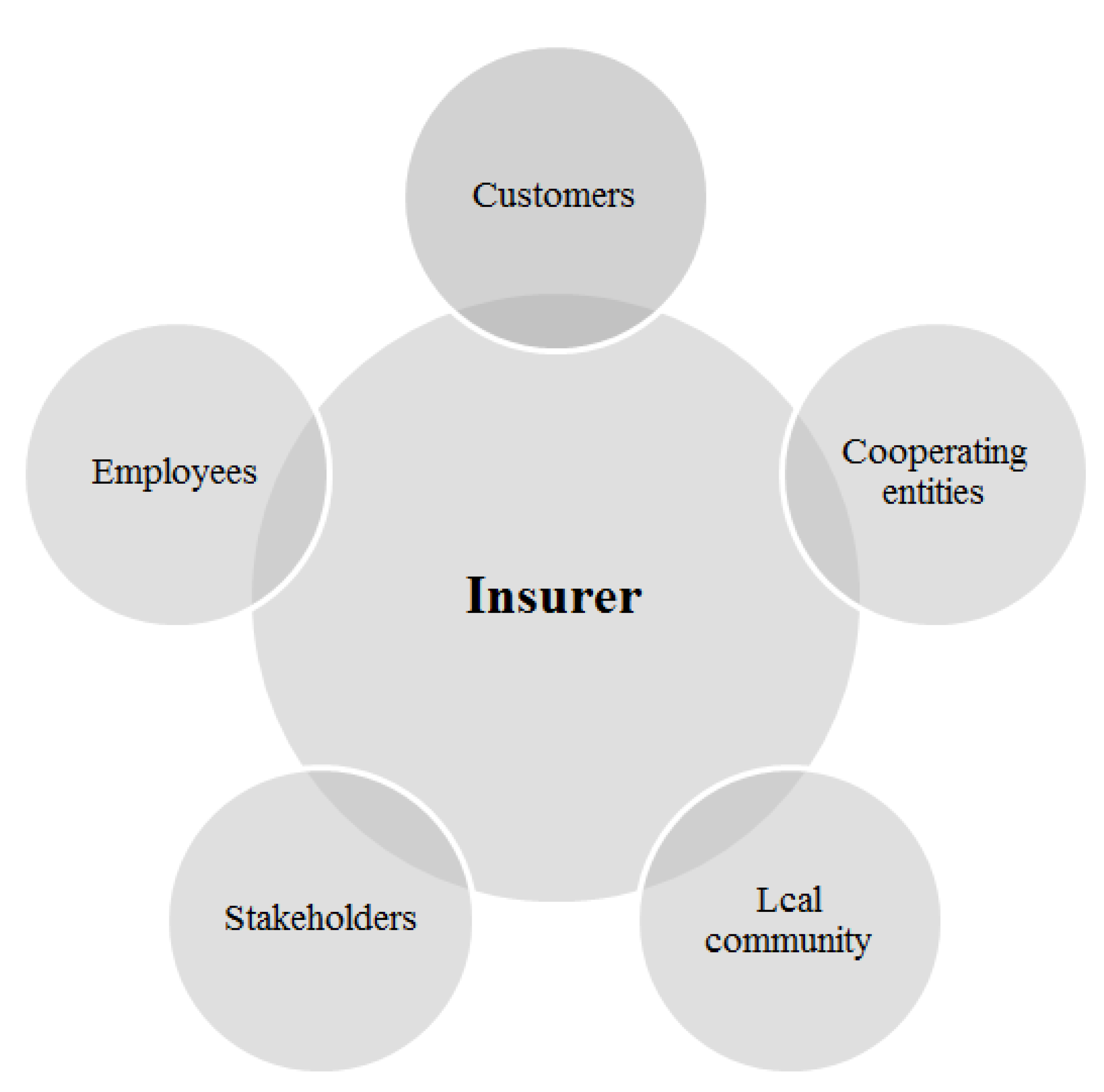 Sustainability 14 12480 g002