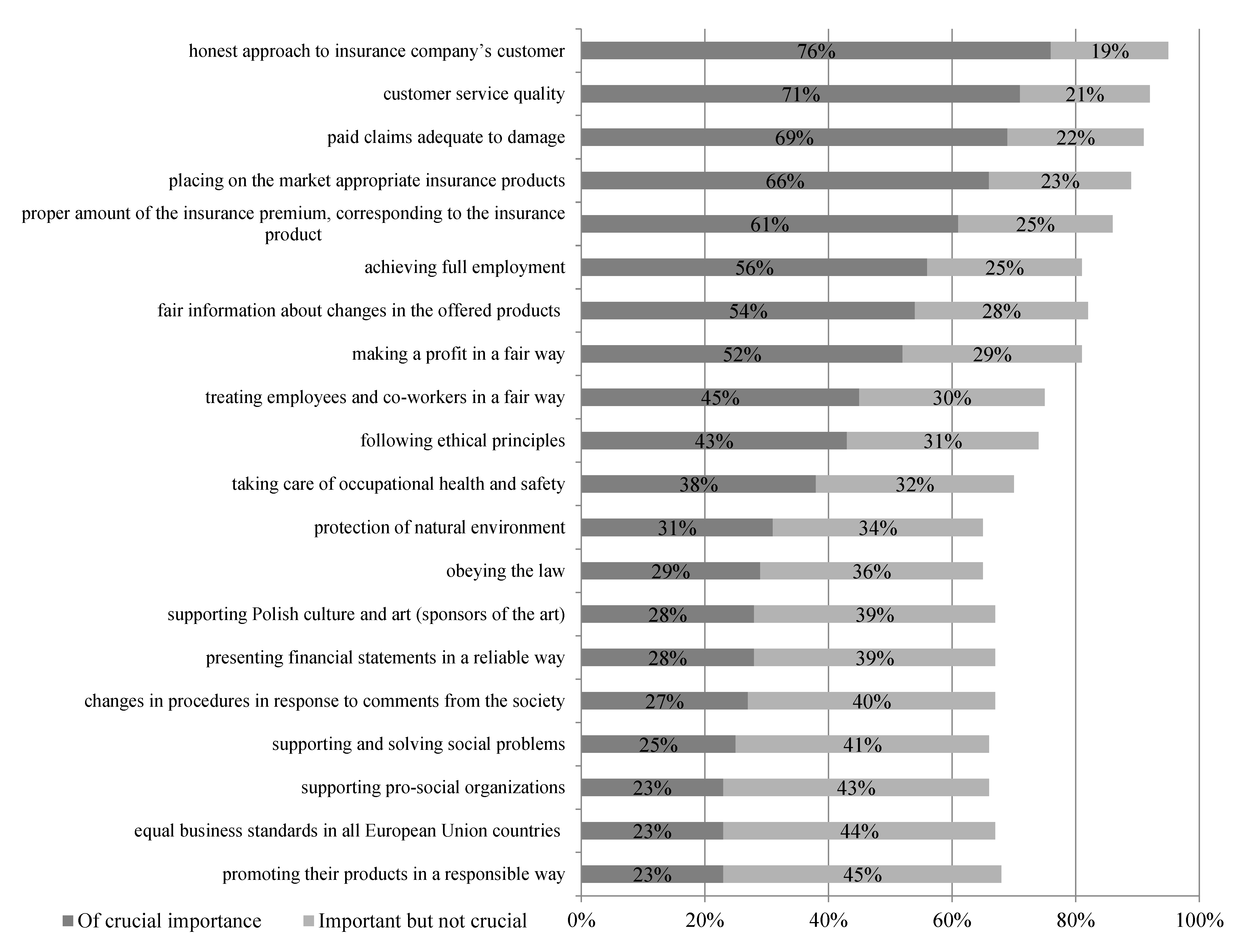 Sustainability 14 12480 g004