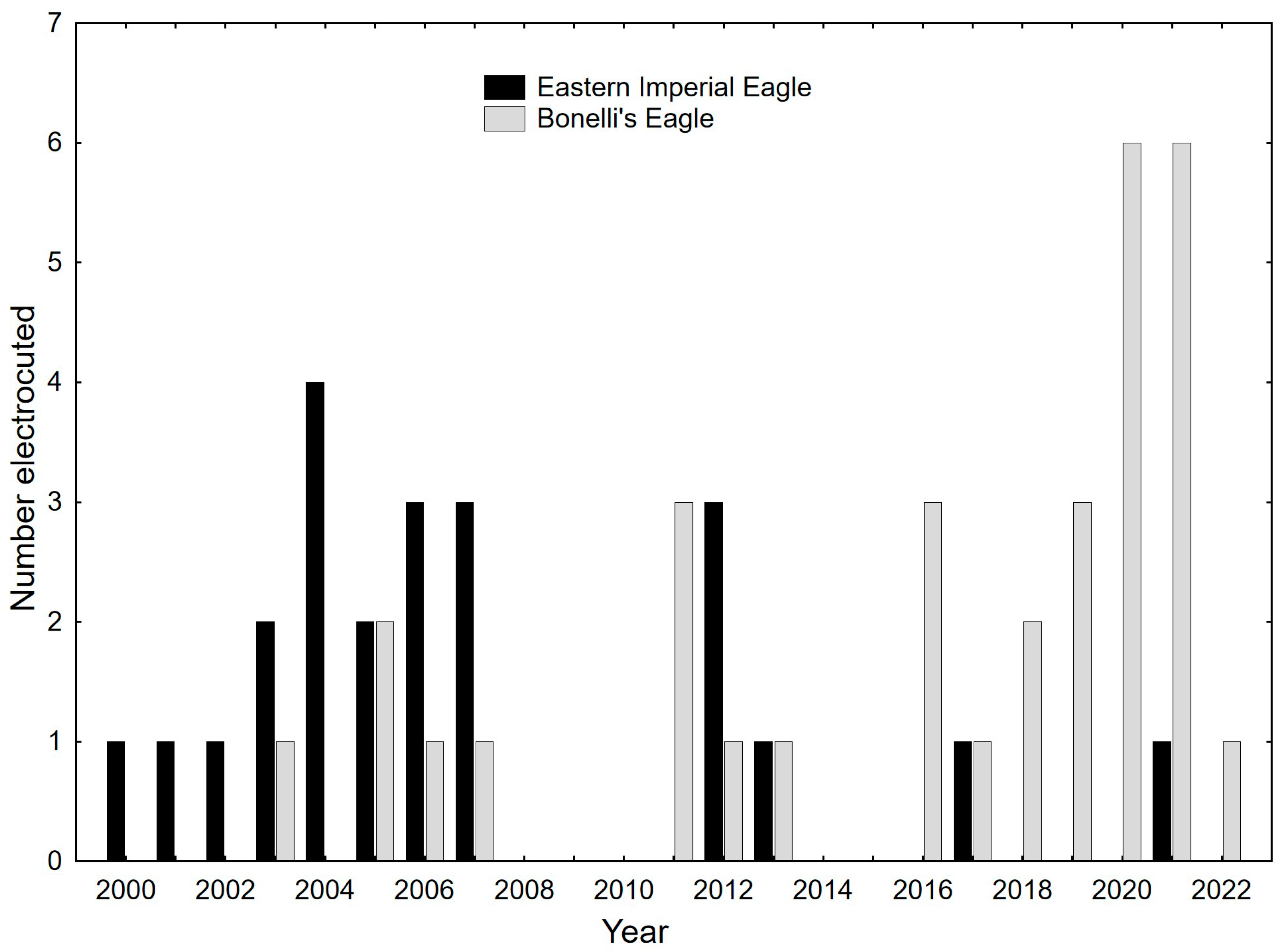 Sustainability 14 12481 g006