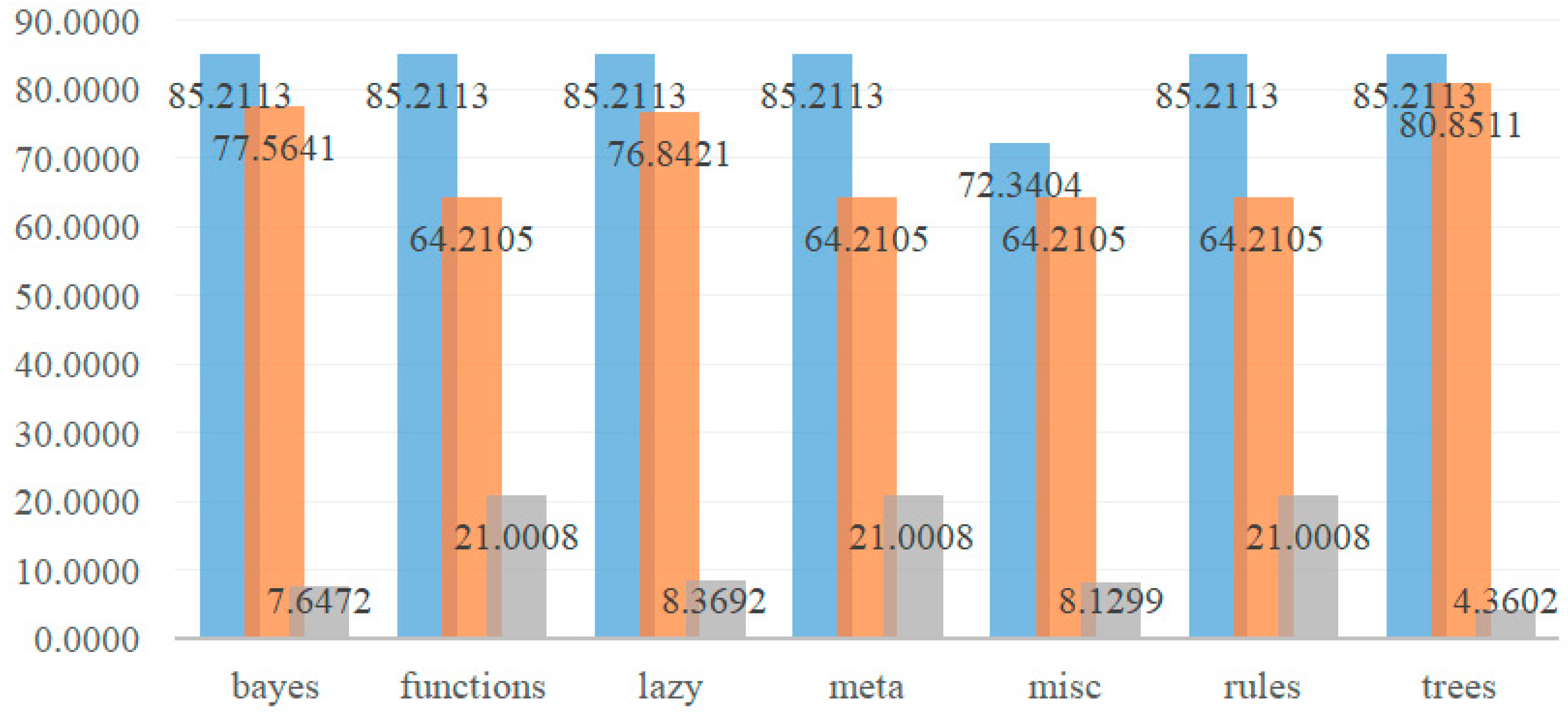 Sustainability 14 12485 g002