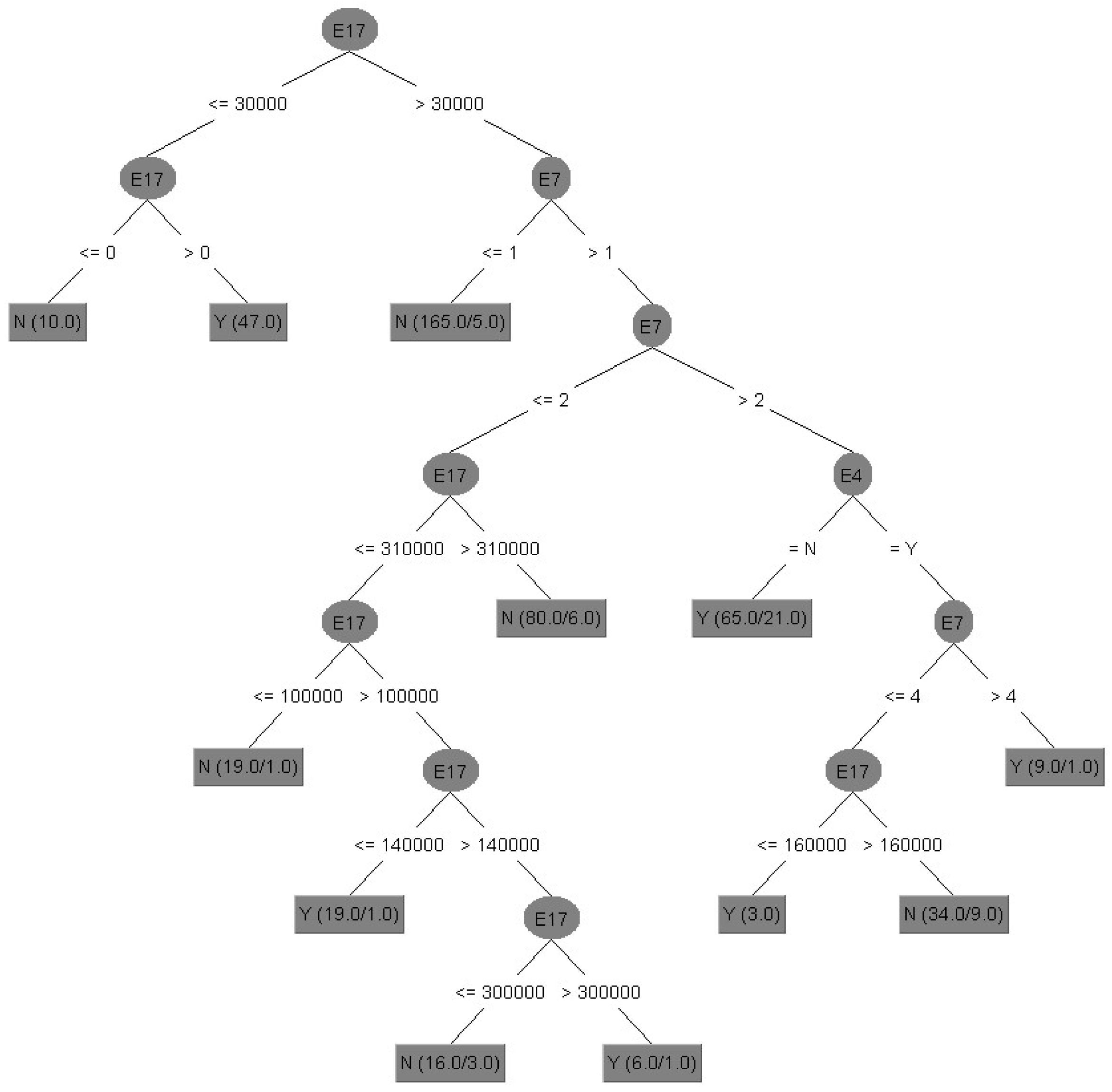 Sustainability 14 12485 g003