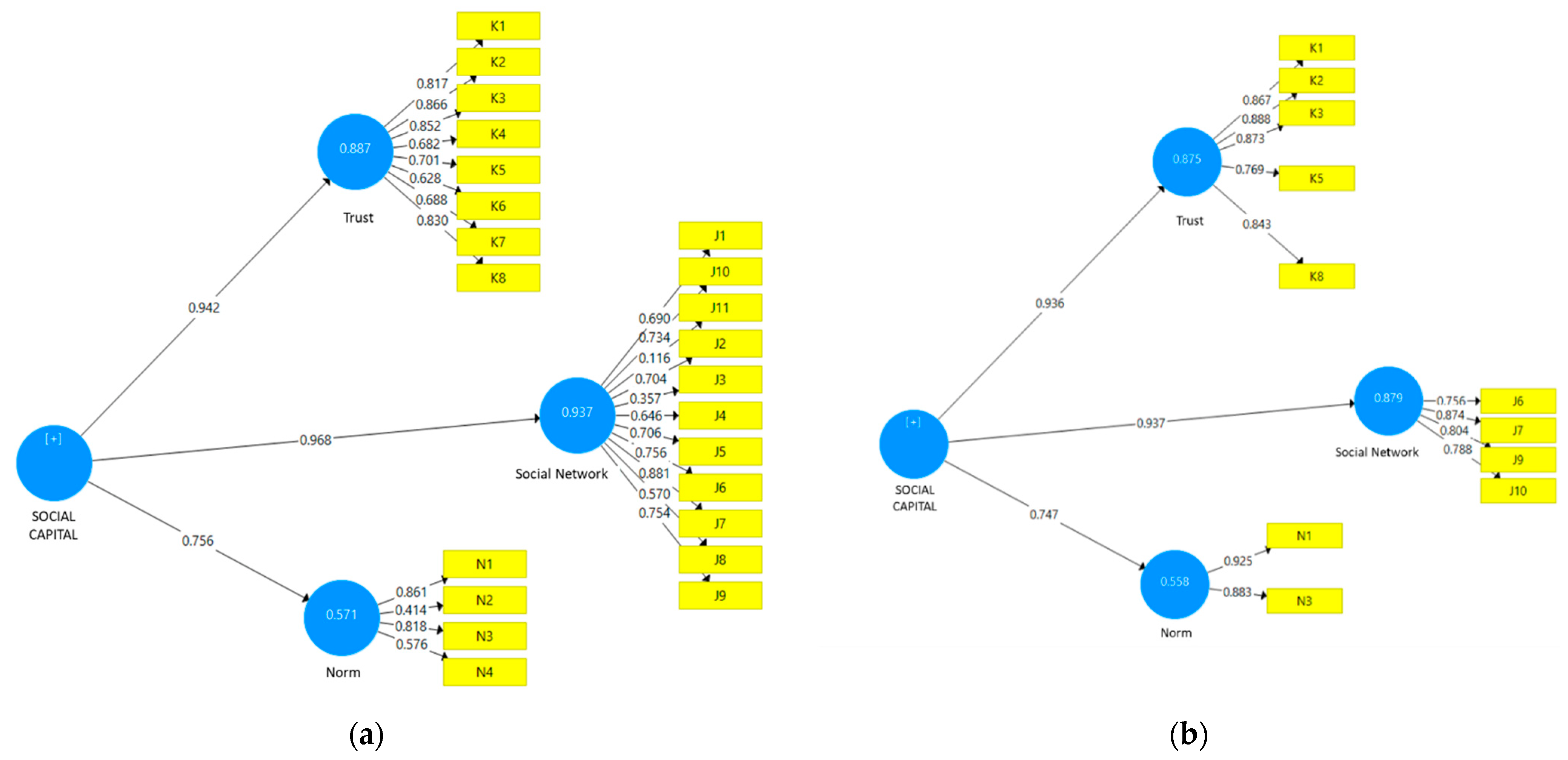 Sustainability 14 12487 g002