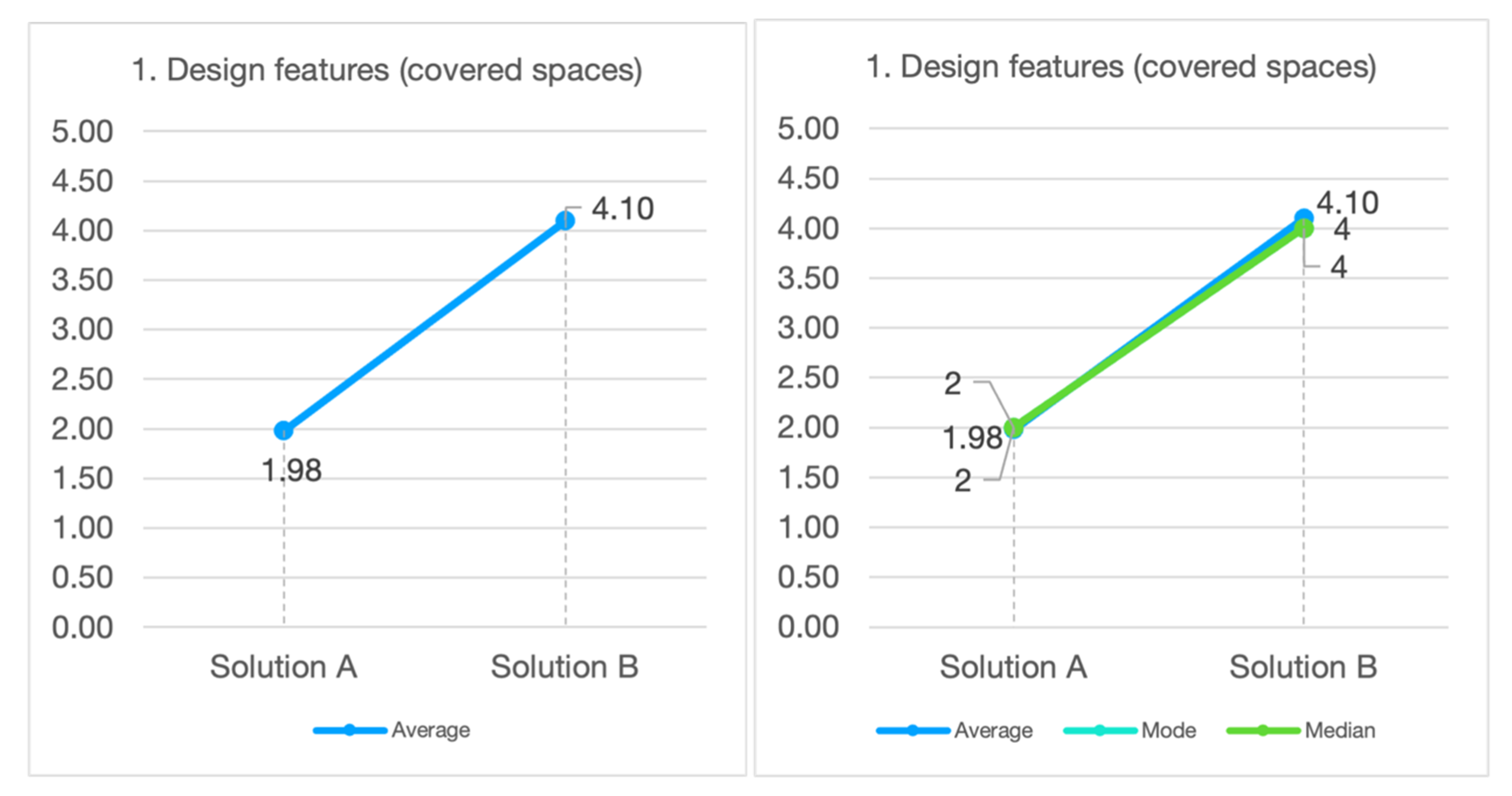 Sustainability 14 12489 g002
