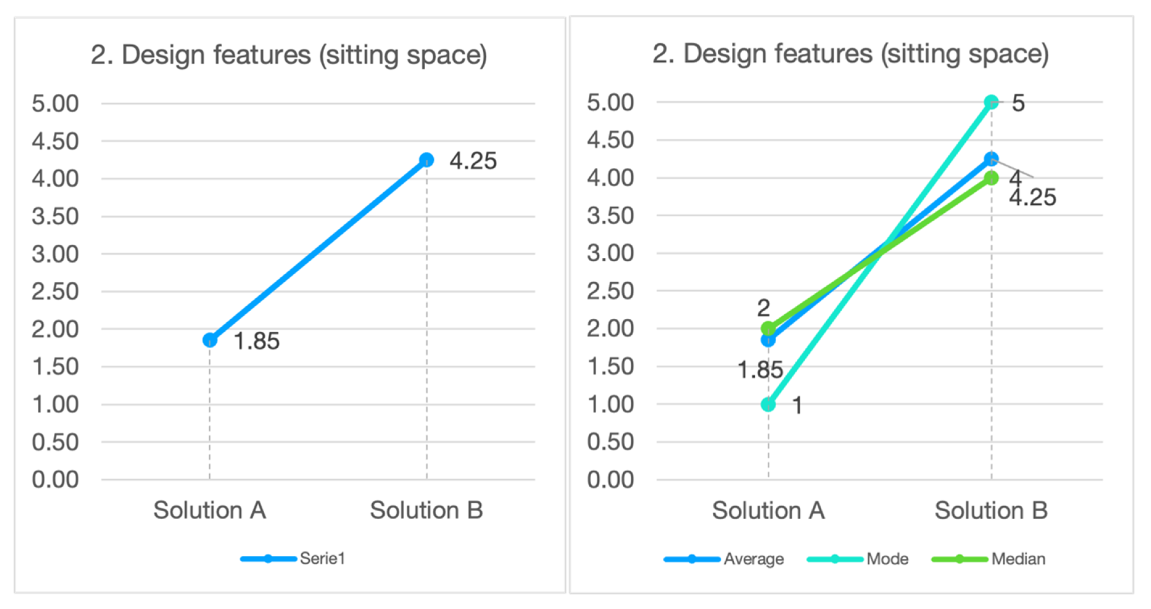 Sustainability 14 12489 g003