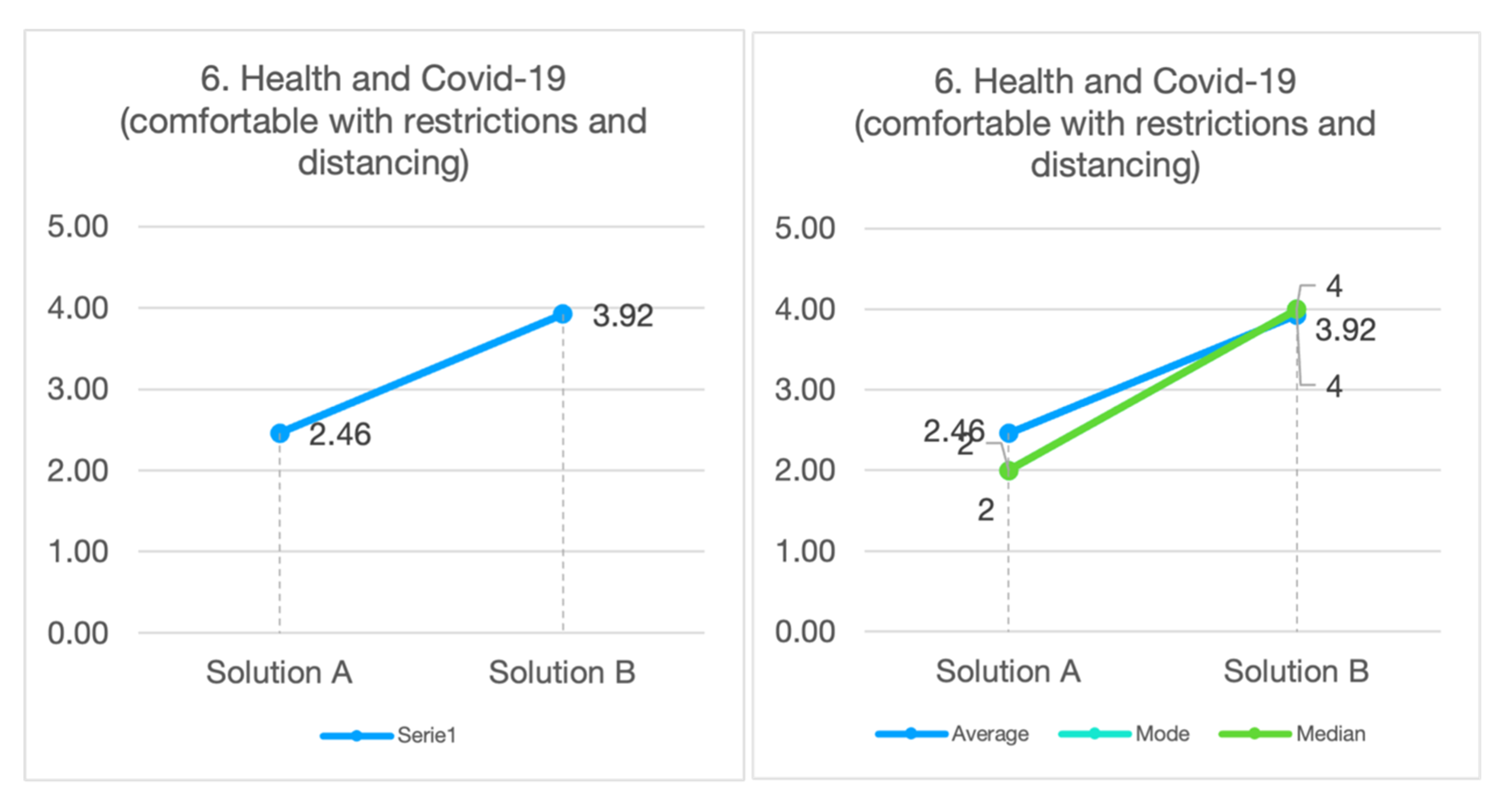 Sustainability 14 12489 g007
