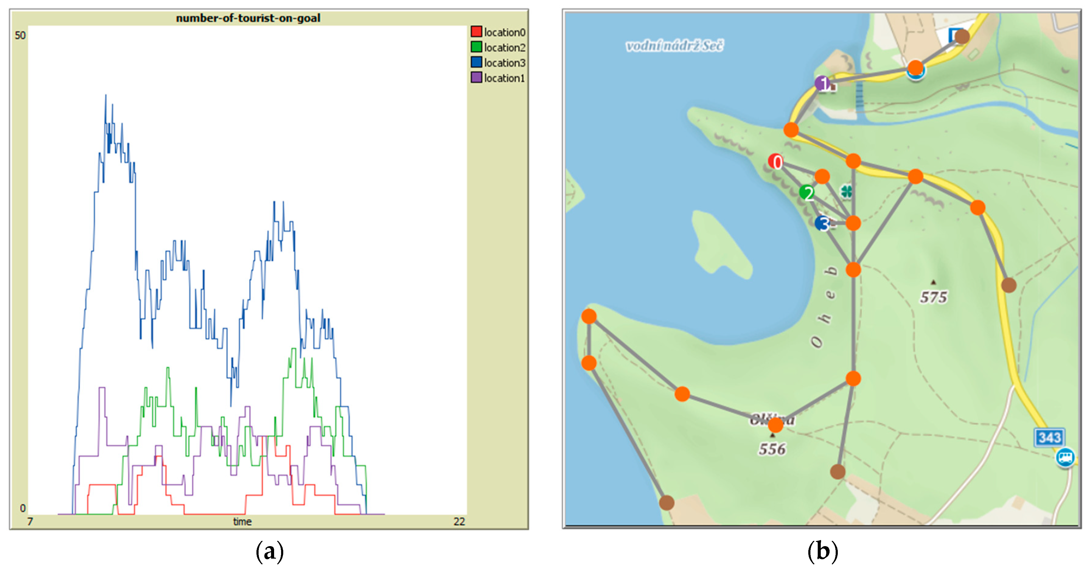 Sustainability 14 12490 g007