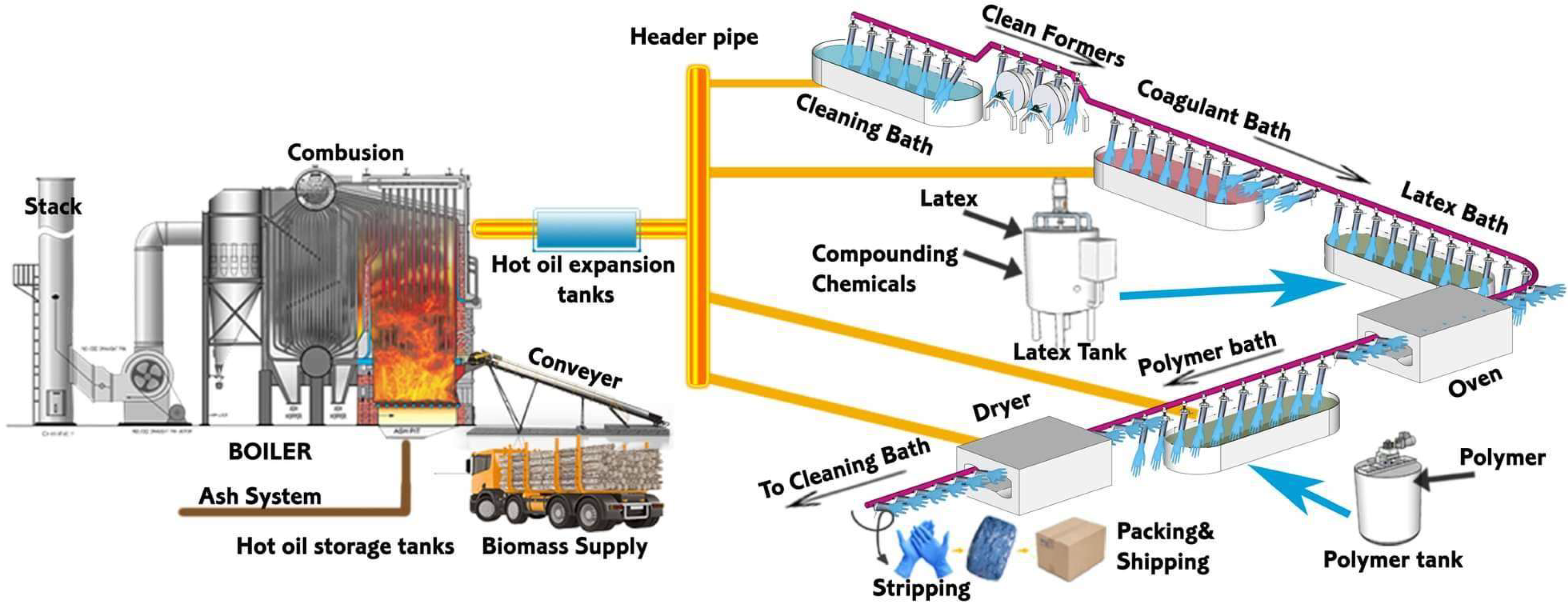 Sustainability 14 12493 g001 Sustainability 14 12493 g001