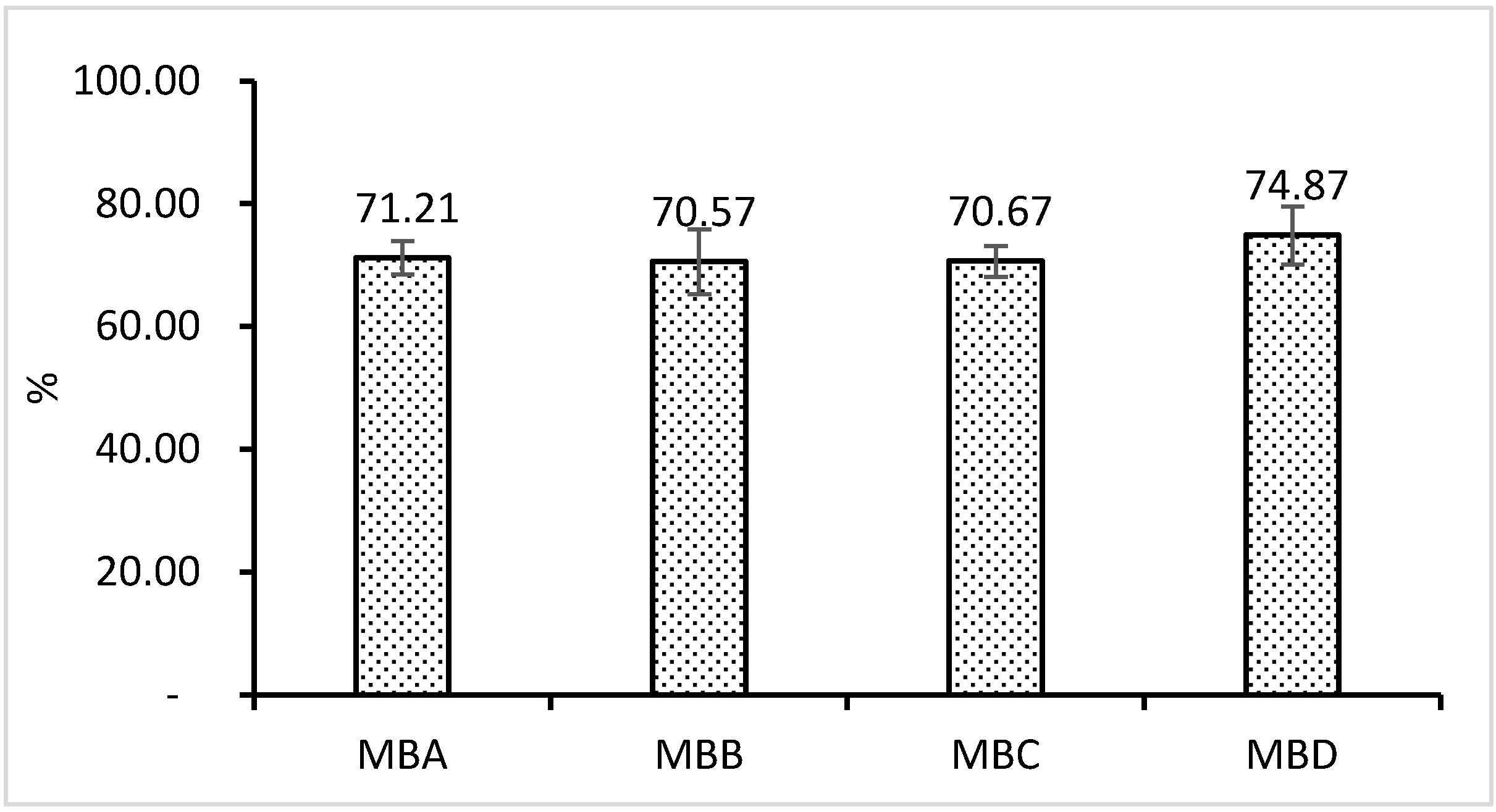 Sustainability 14 12493 g006 Sustainability 14 12493 g006