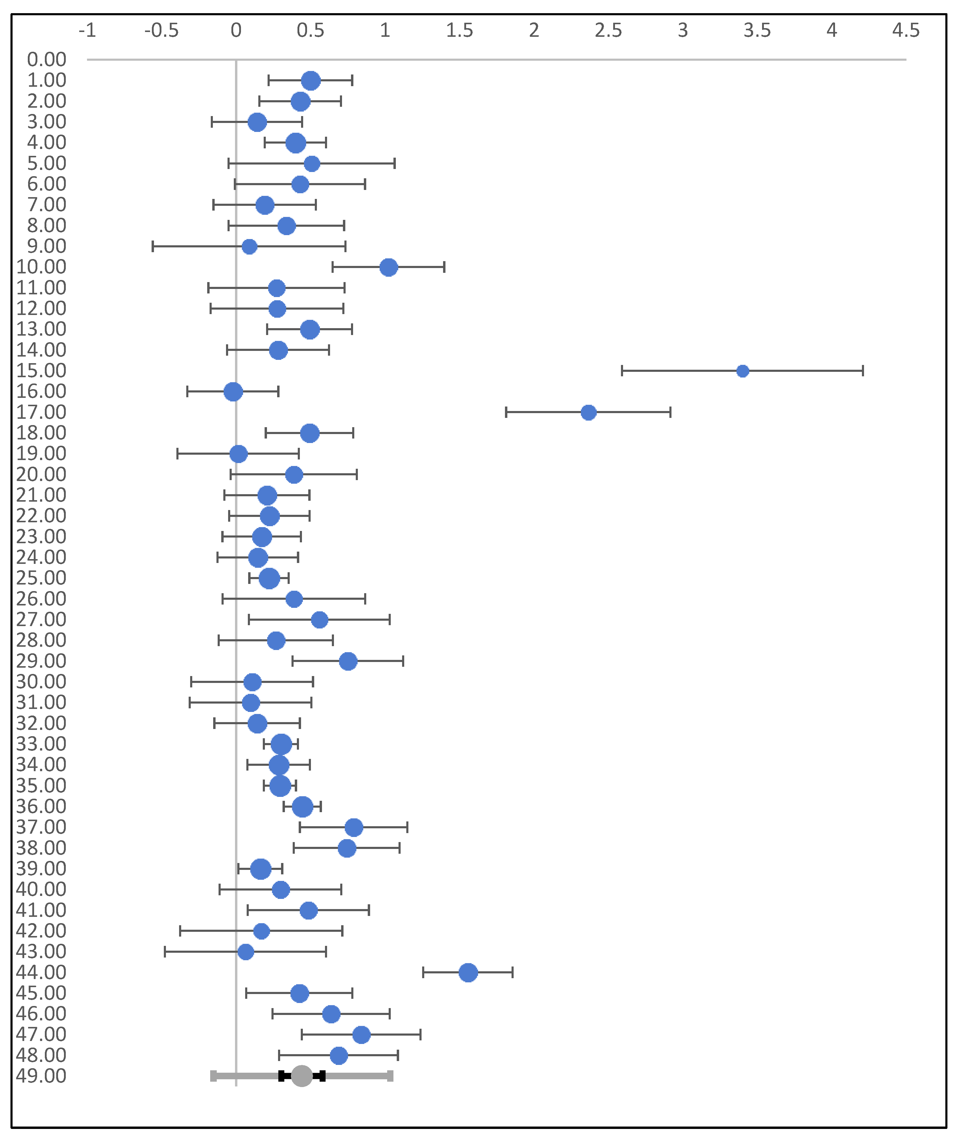 Sustainability 14 12494 g001