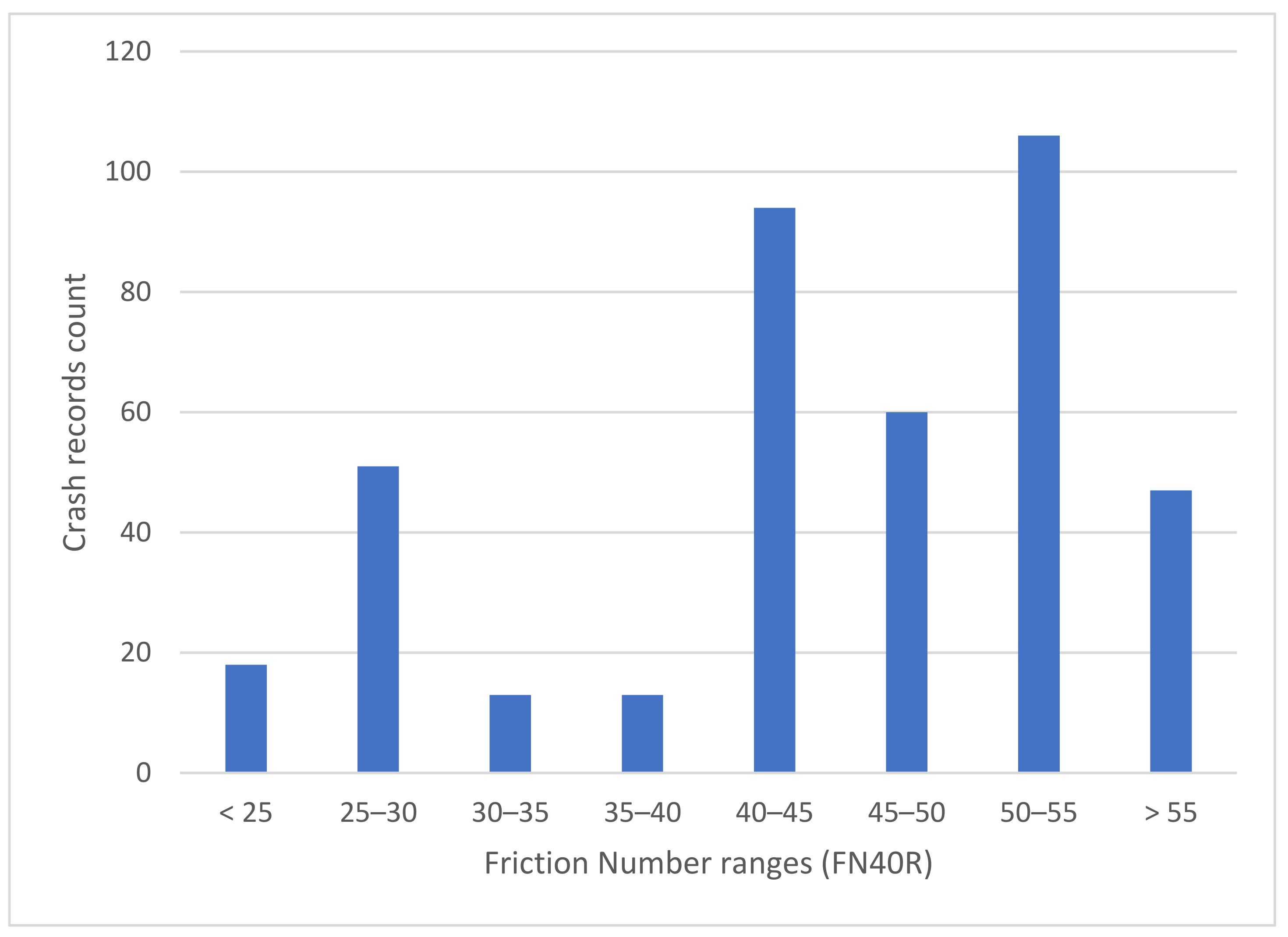 Sustainability 14 12495 g001 Sustainability 14 12495 g001