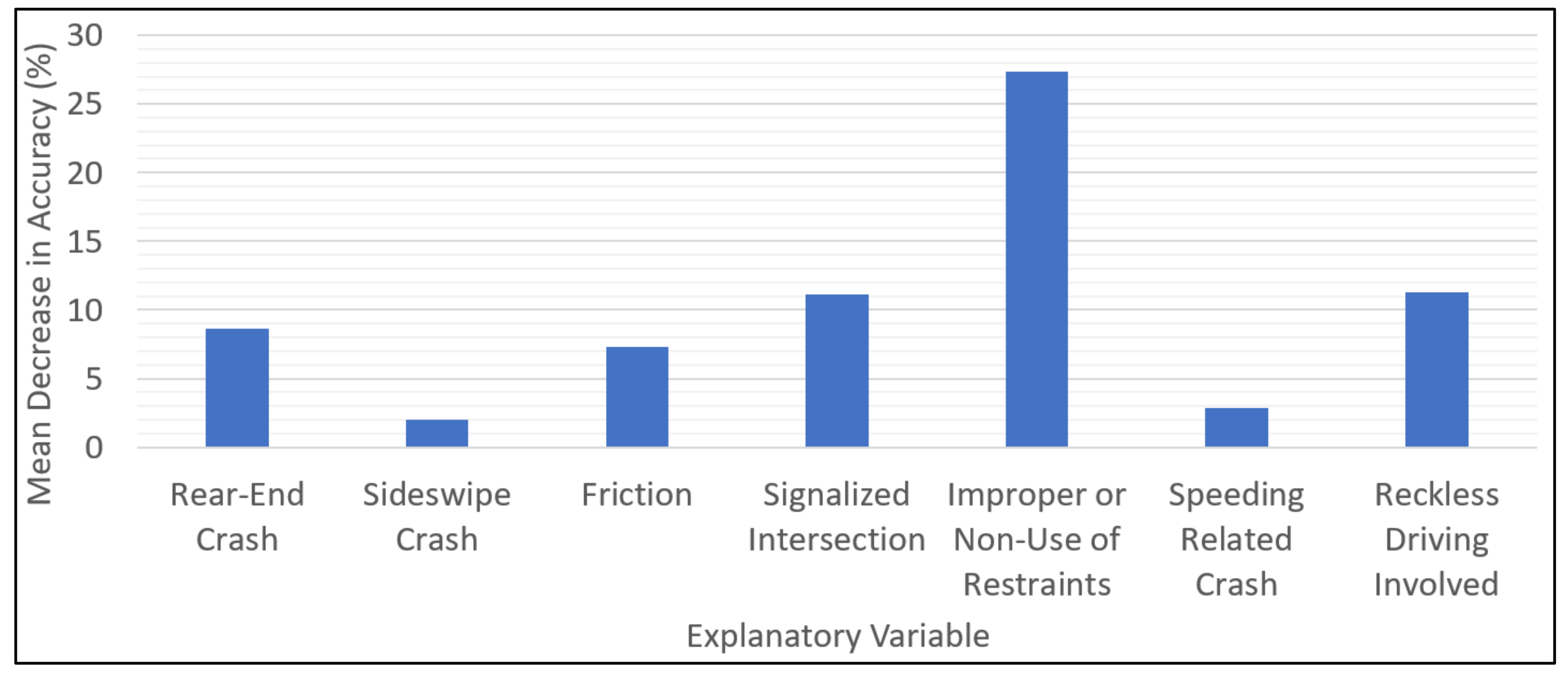 Sustainability 14 12495 g002 Sustainability 14 12495 g002