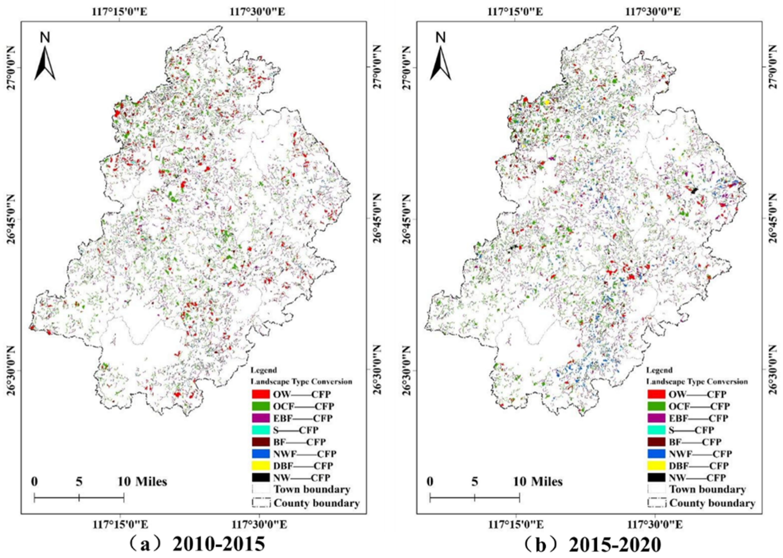 Sustainability 14 12497 g005
