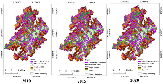 Sustainability 14 12497 g006