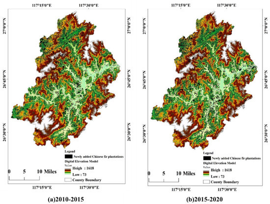 Sustainability 14 12497 g007