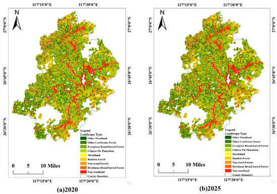 Sustainability 14 12497 g008