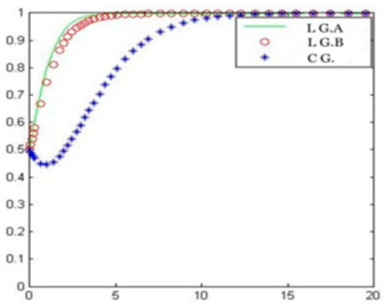 Sustainability 14 12498 g001 550