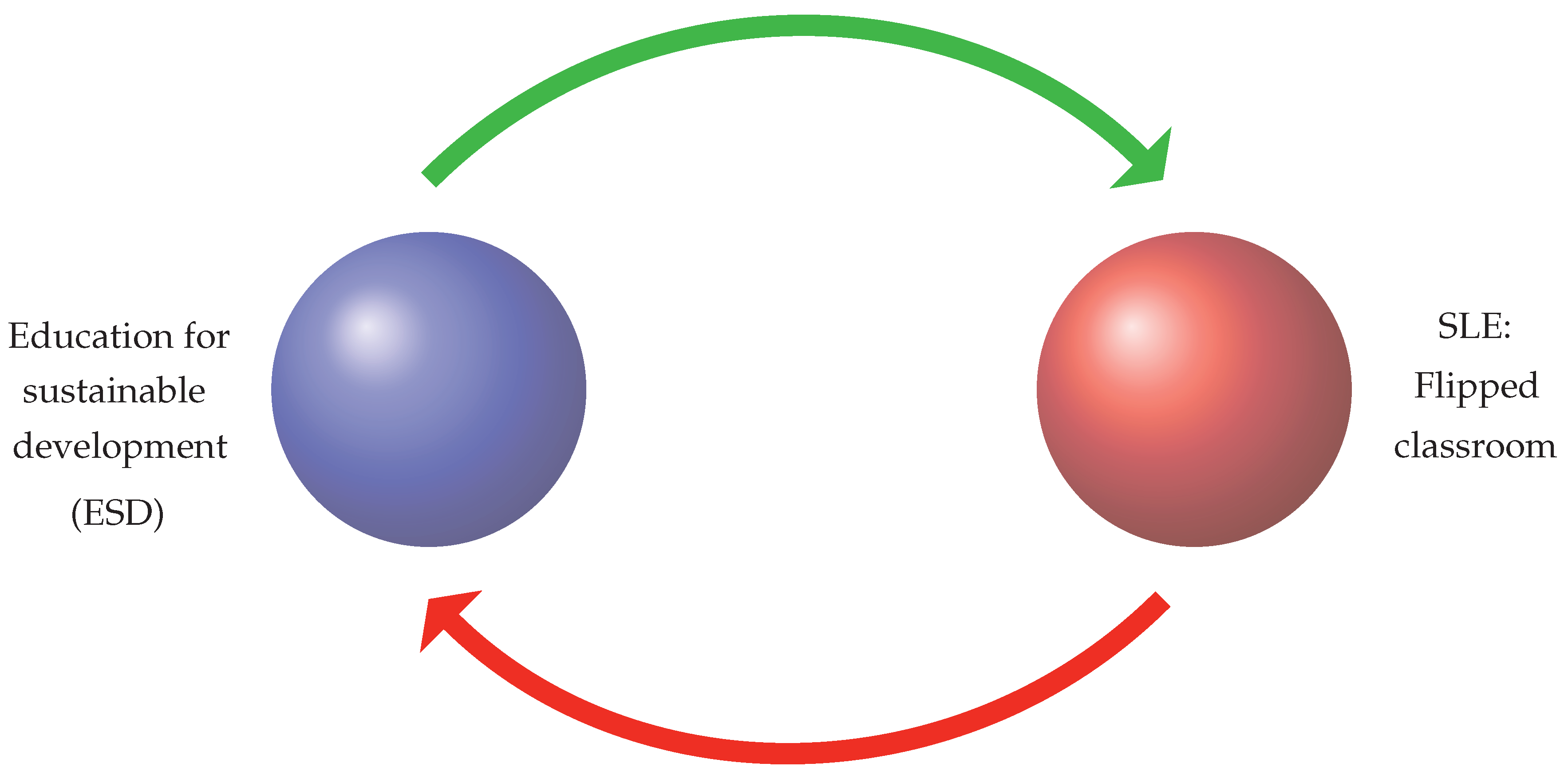 Sustainability 14 12500 g001