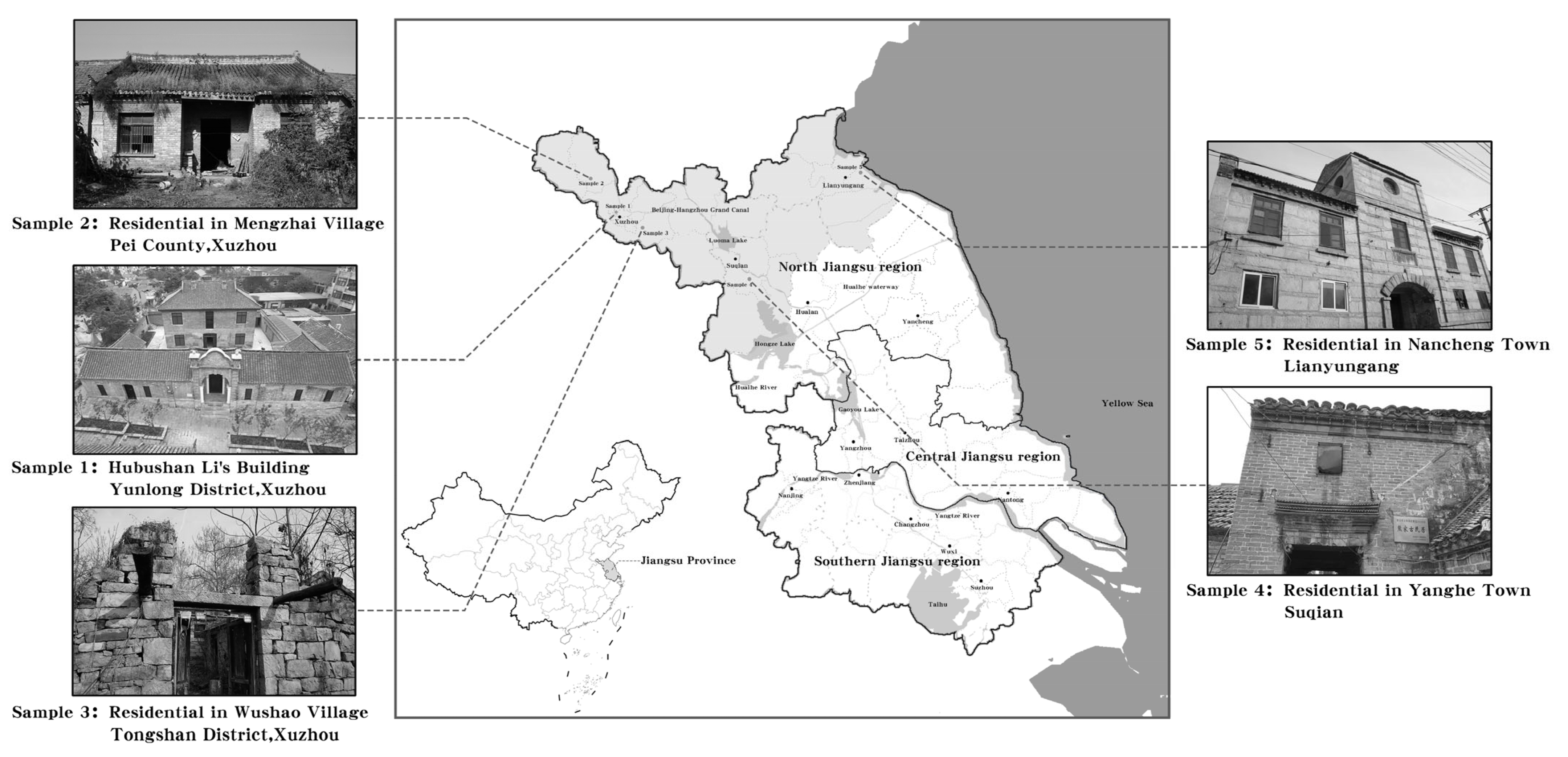 Sustainability 14 12503 g001 Sustainability 14 12503 g001