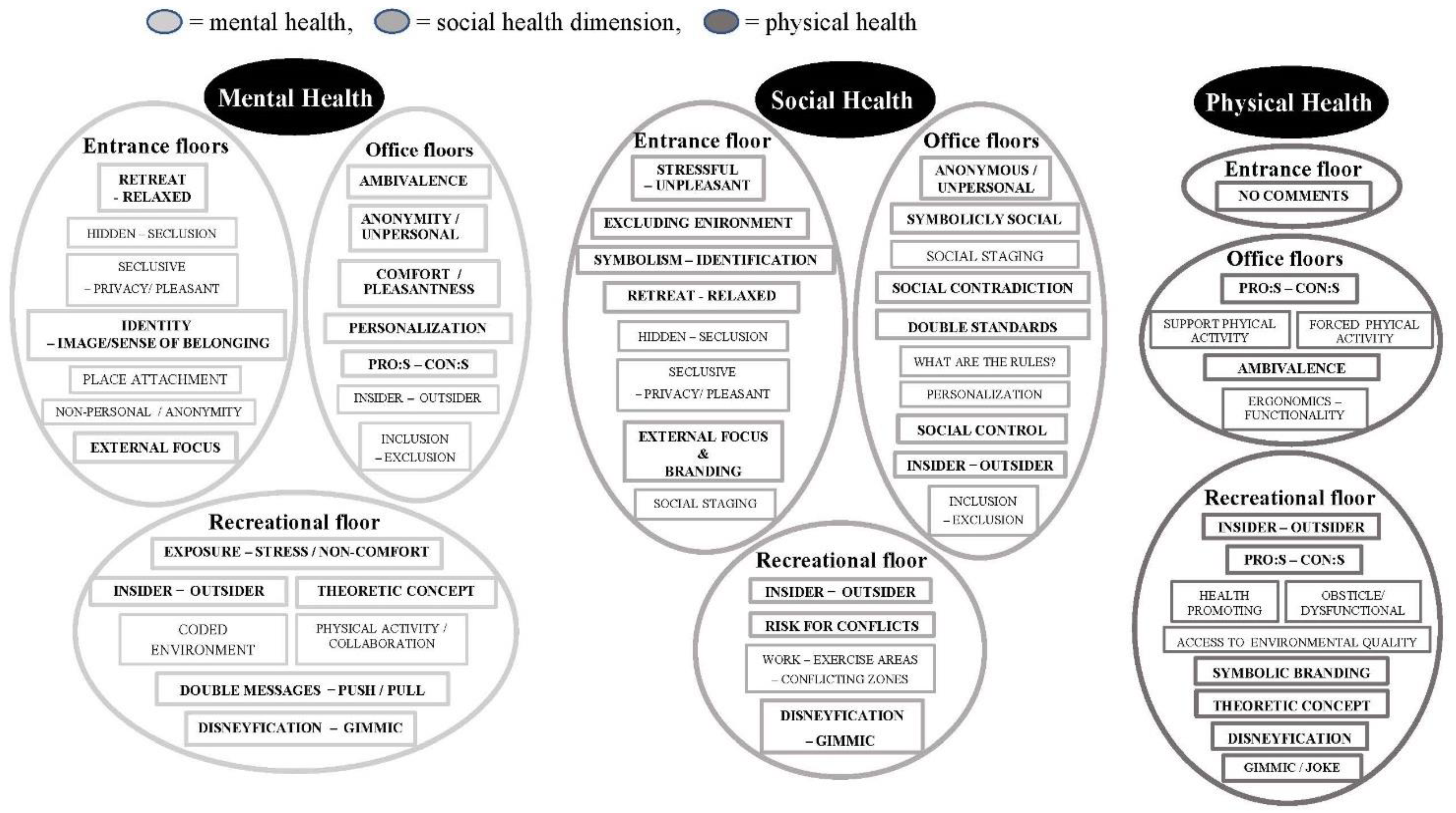 Sustainability 14 12504 g002