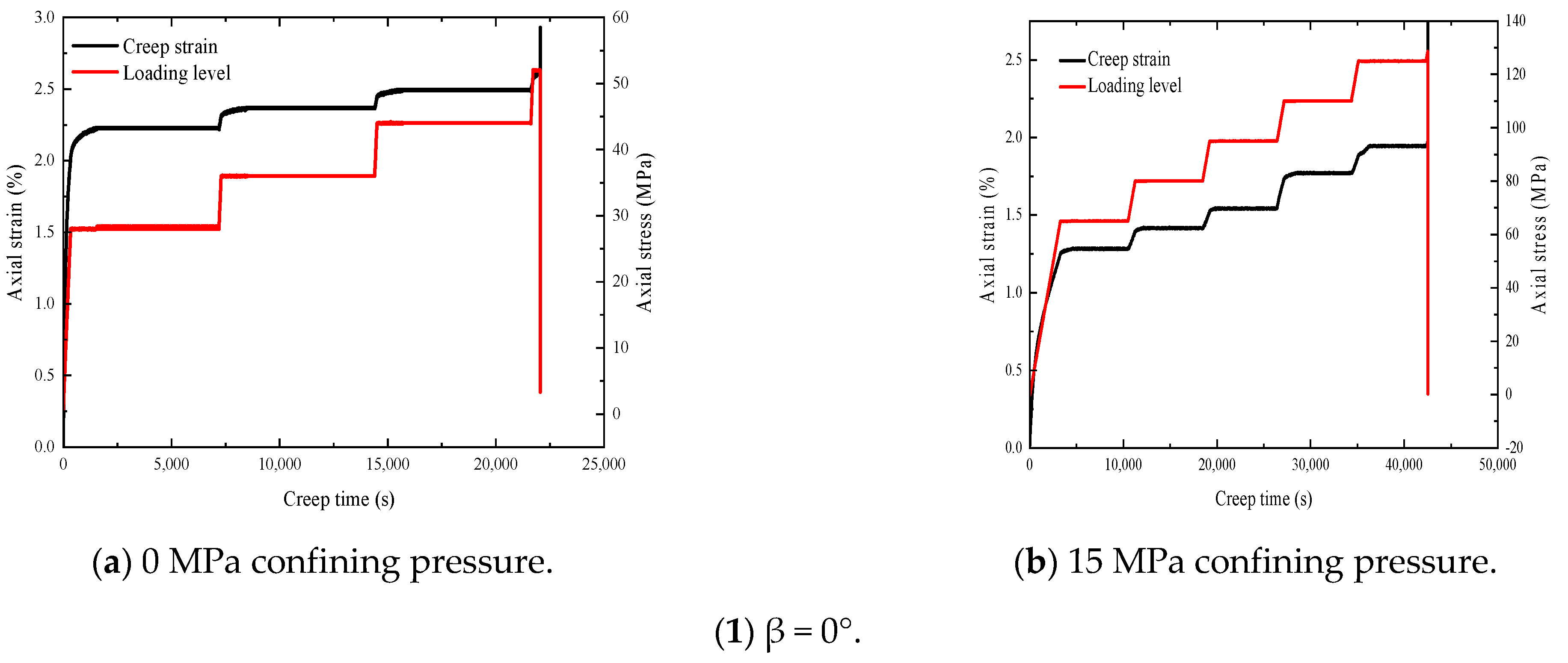 Sustainability 14 12508 g003a