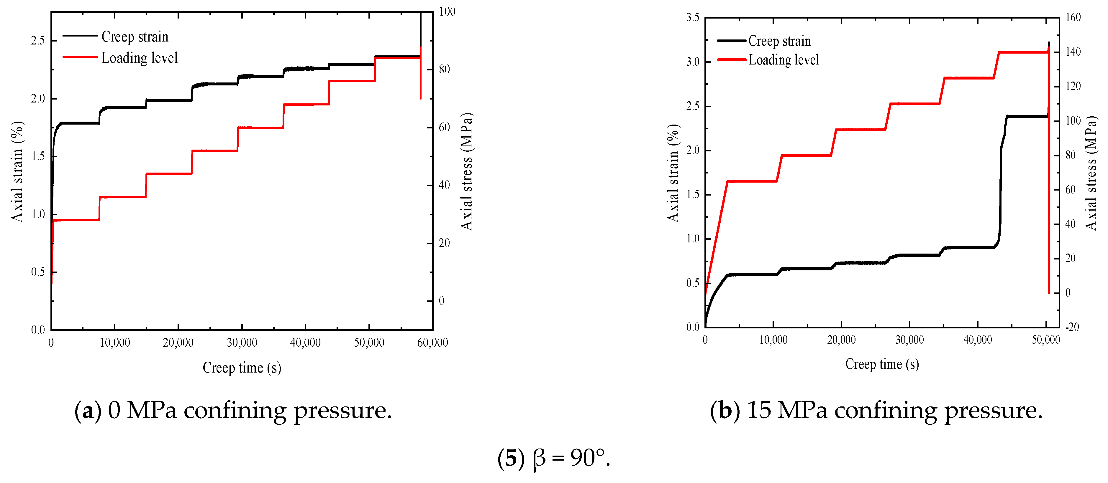 Sustainability 14 12508 g003c