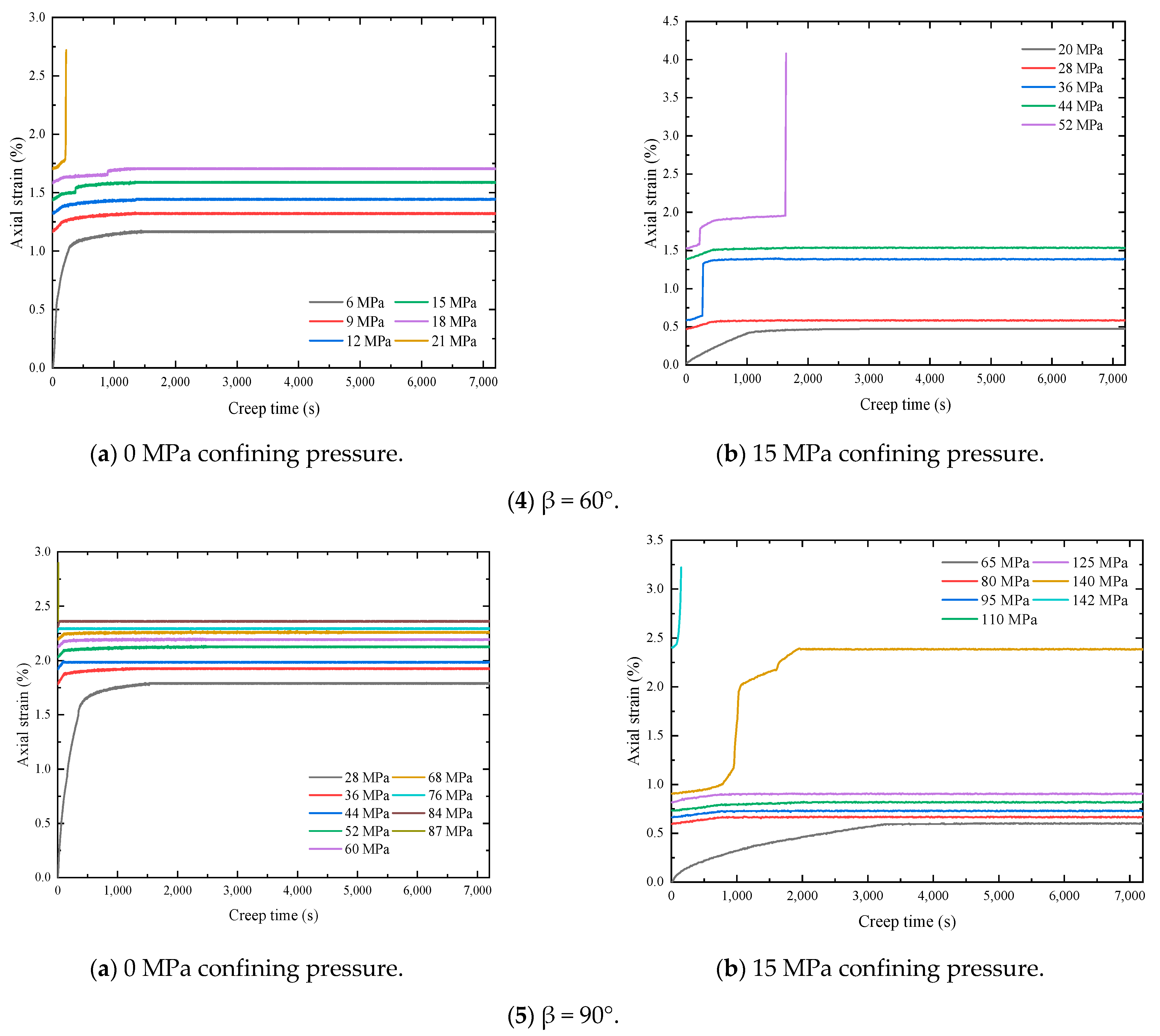 Sustainability 14 12508 g004b