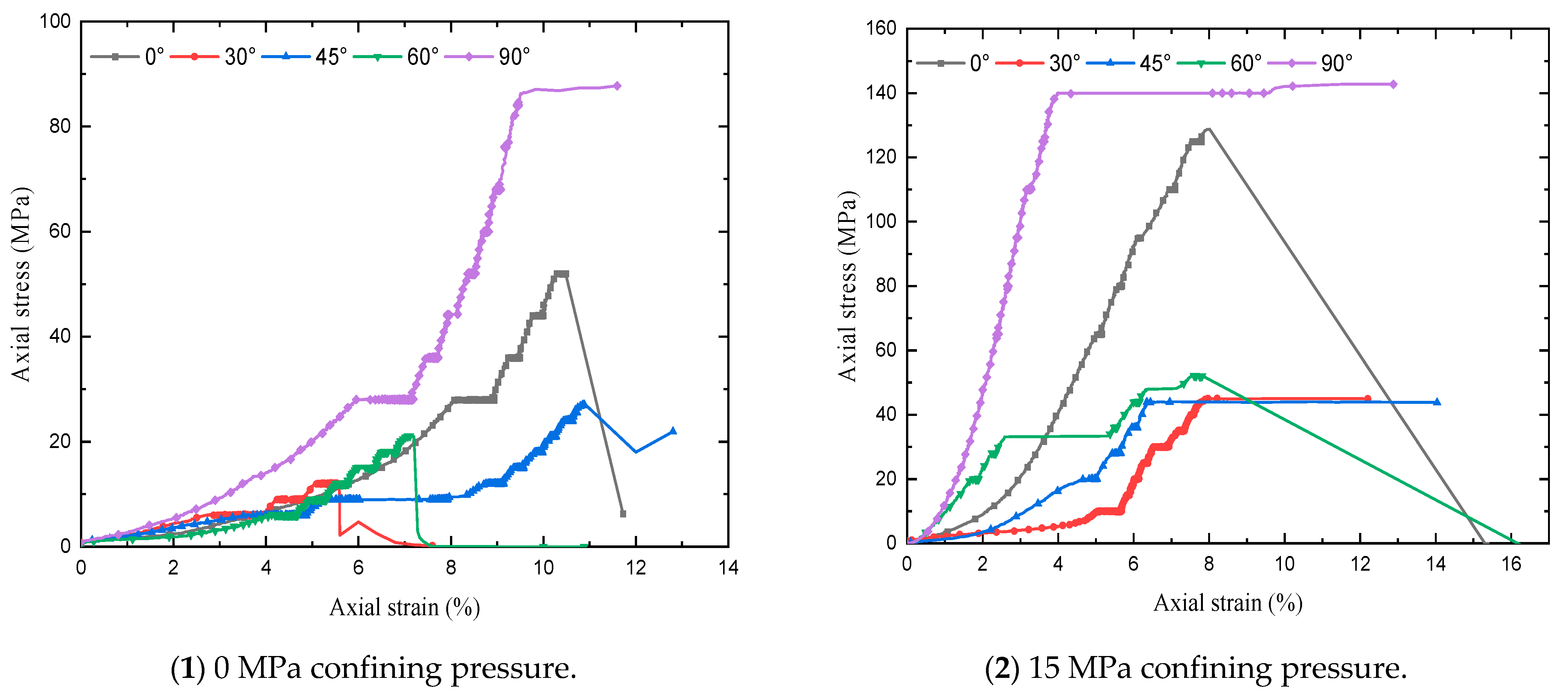 Sustainability 14 12508 g009