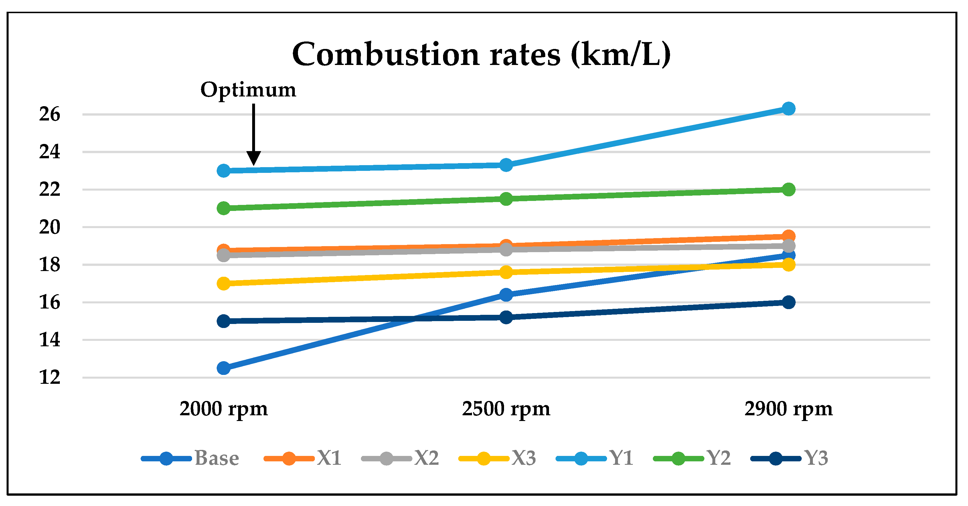 Sustainability 14 12513 g008