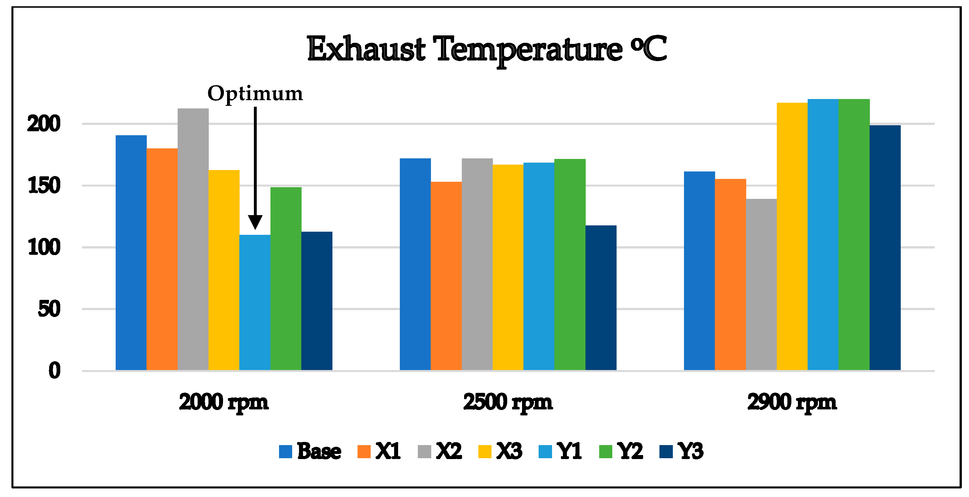 Sustainability 14 12513 g009