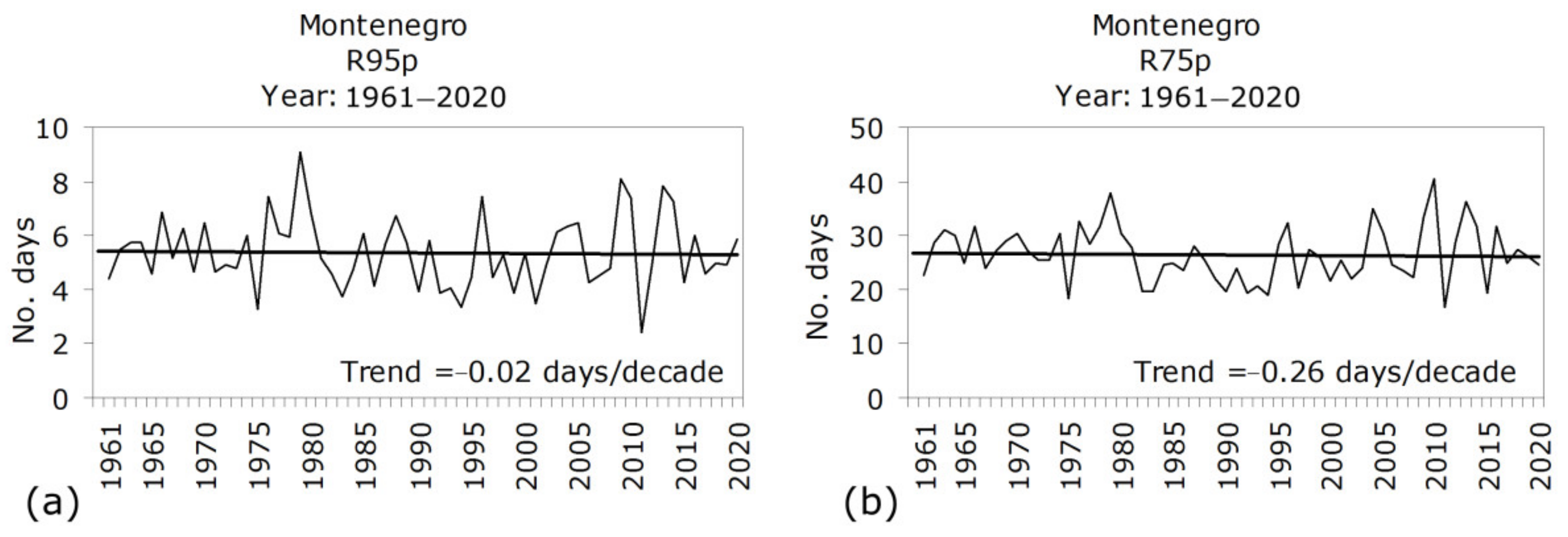 Sustainability 14 12519 g004 Sustainability 14 12519 g004