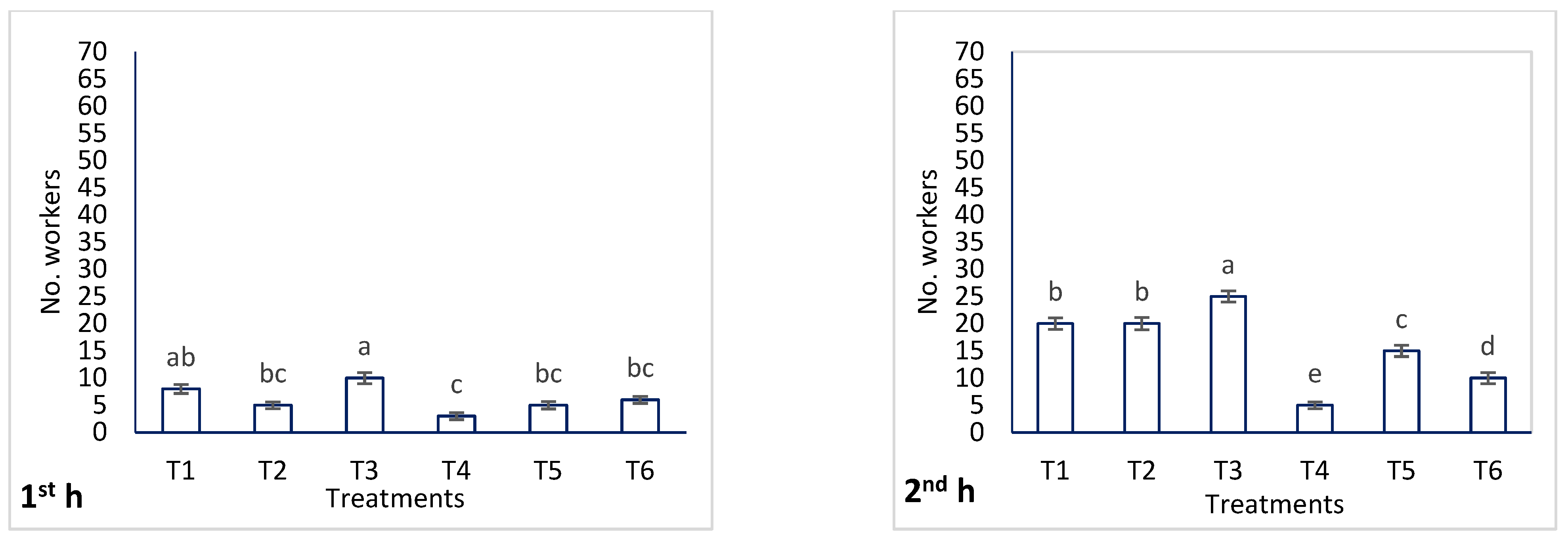 Sustainability 14 12524 g002a