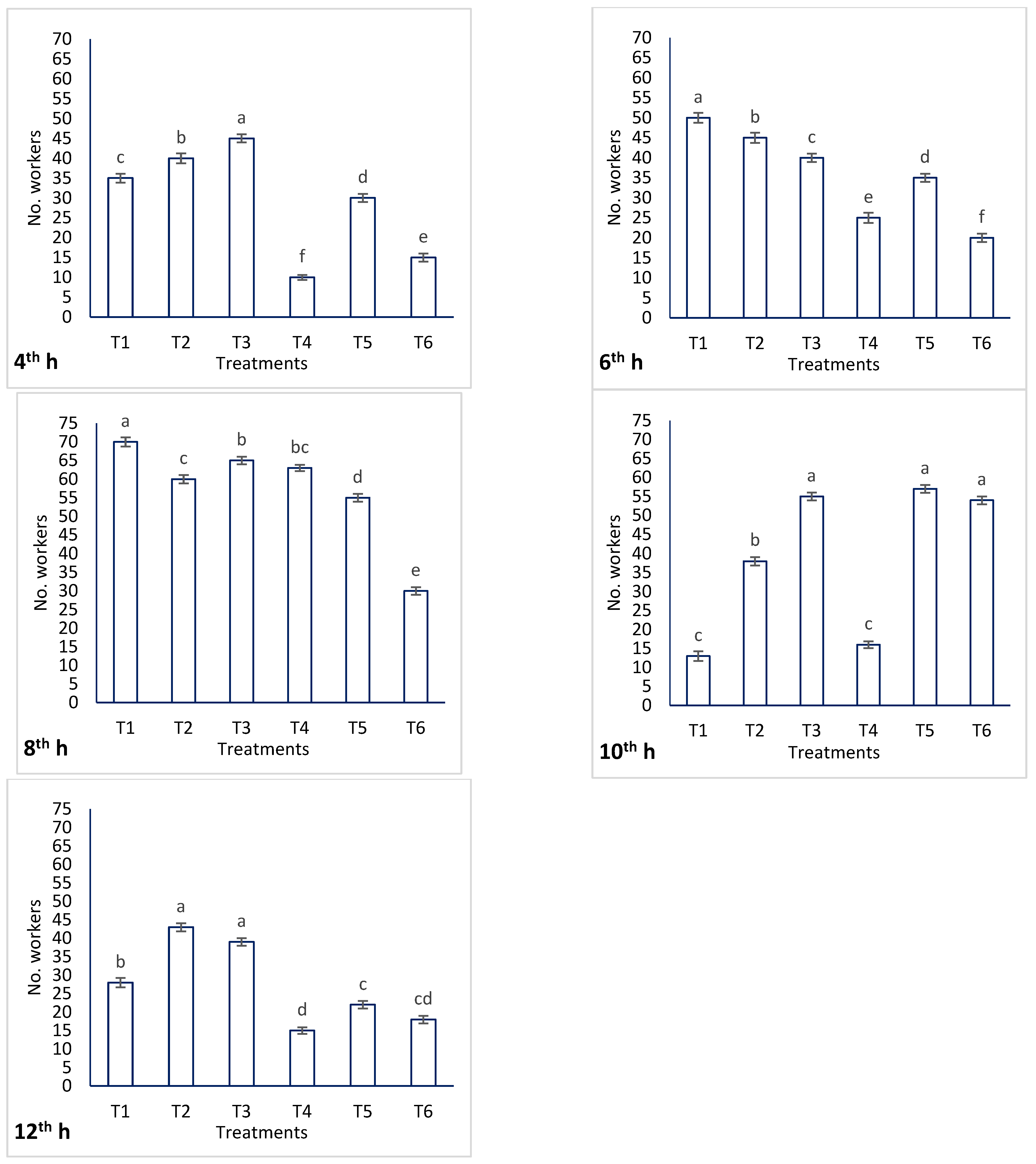 Sustainability 14 12524 g002b