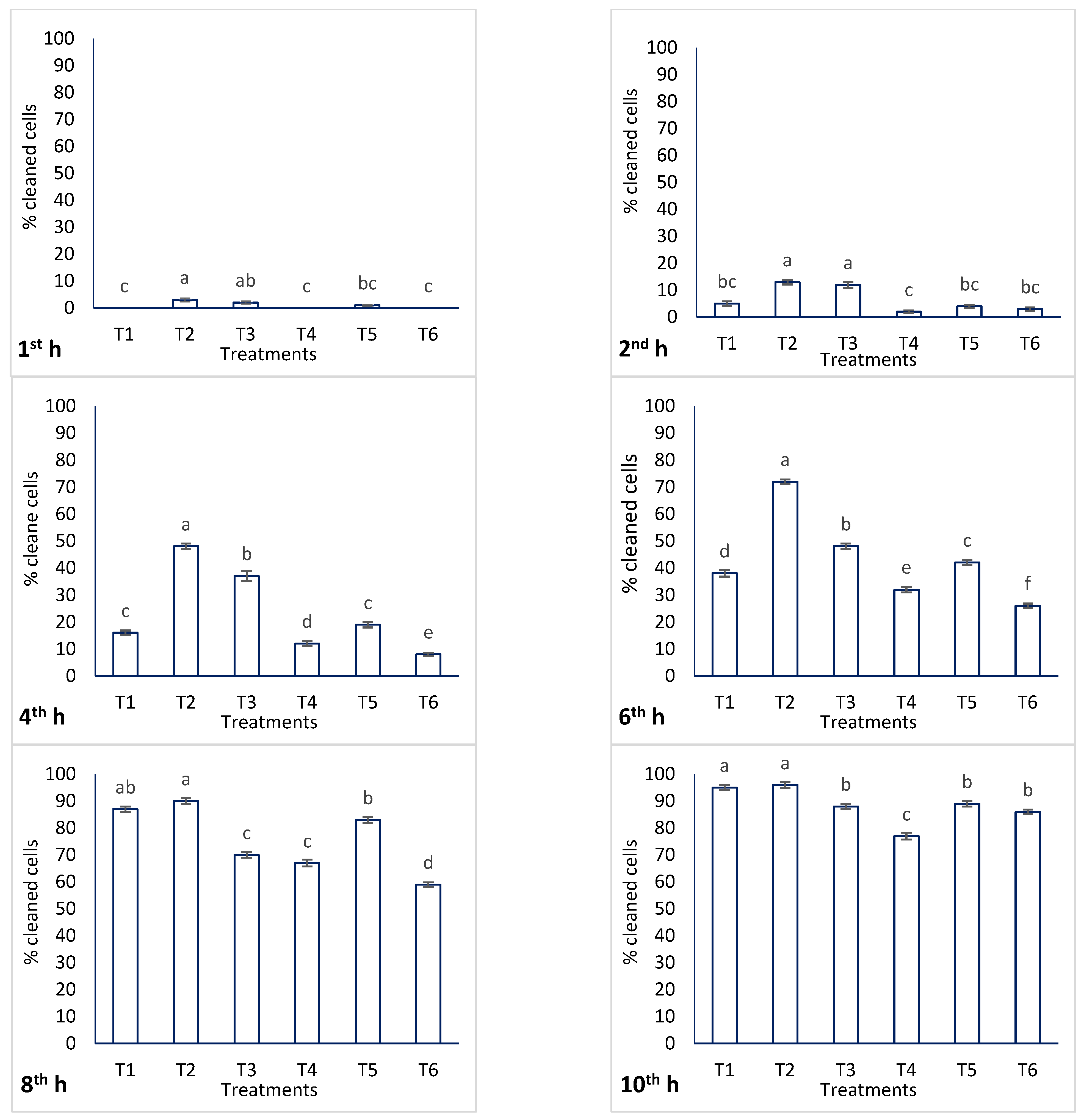 Sustainability 14 12524 g003a