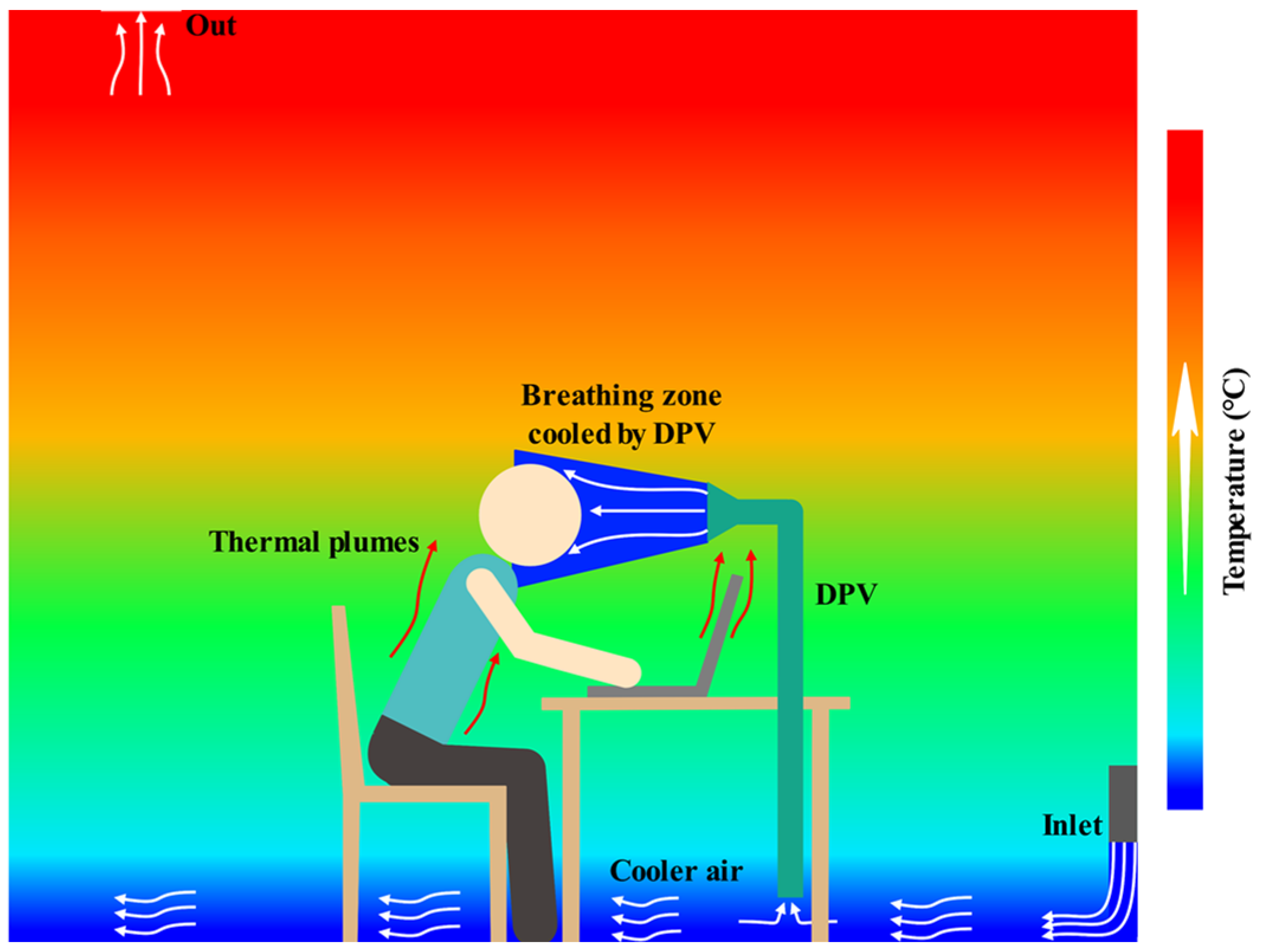 Sustainability 14 12526 g001