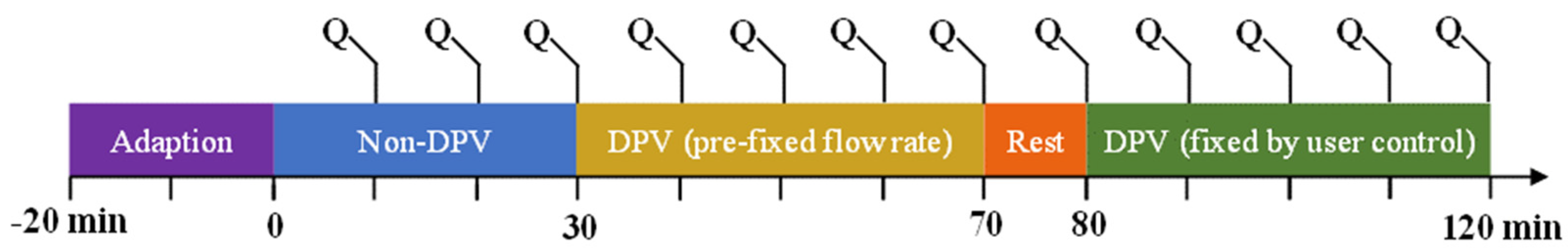 Sustainability 14 12526 g003