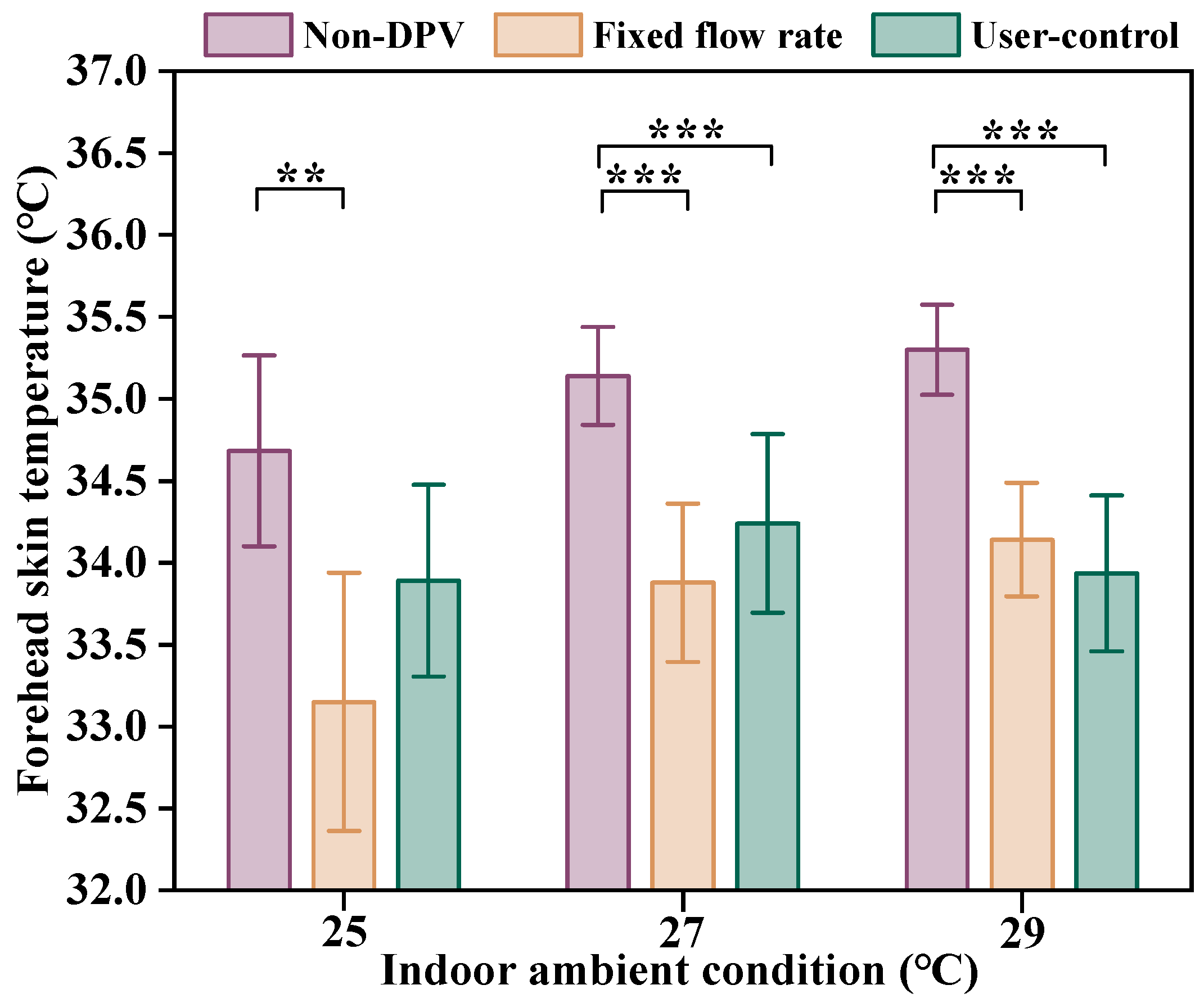 Sustainability 14 12526 g004