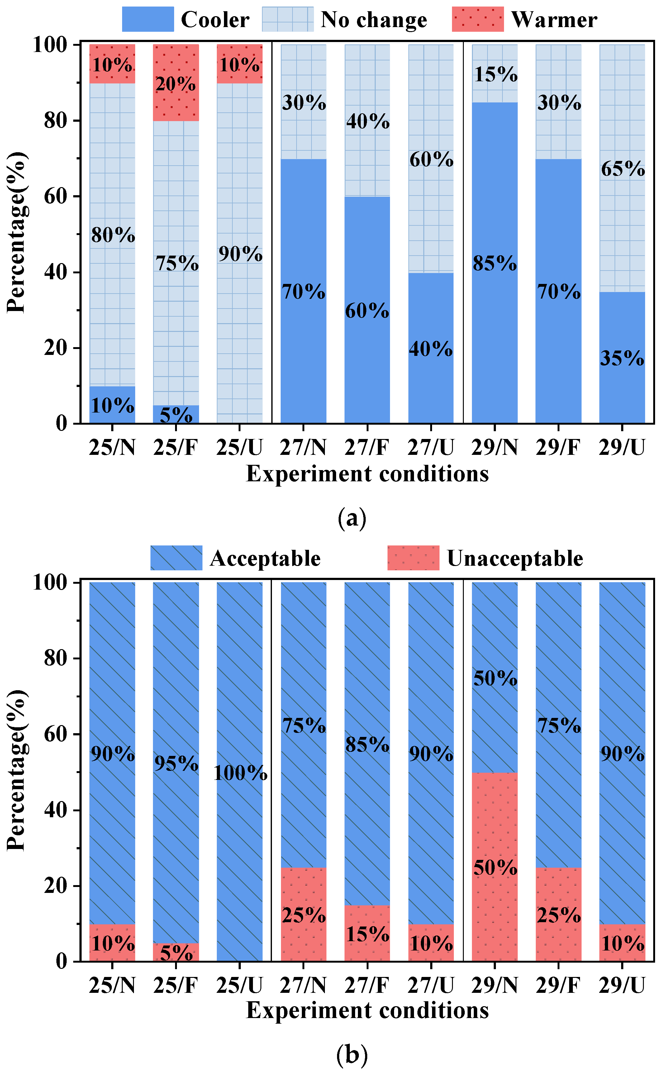 Sustainability 14 12526 g008