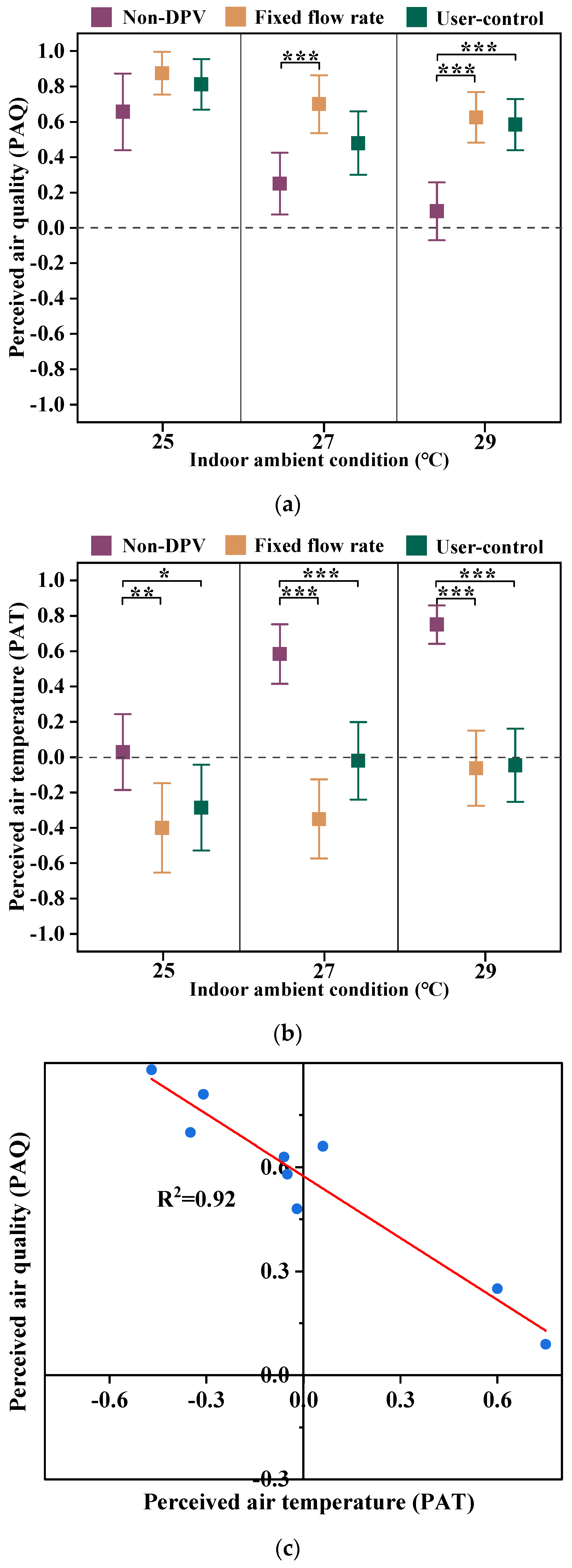Sustainability 14 12526 g010