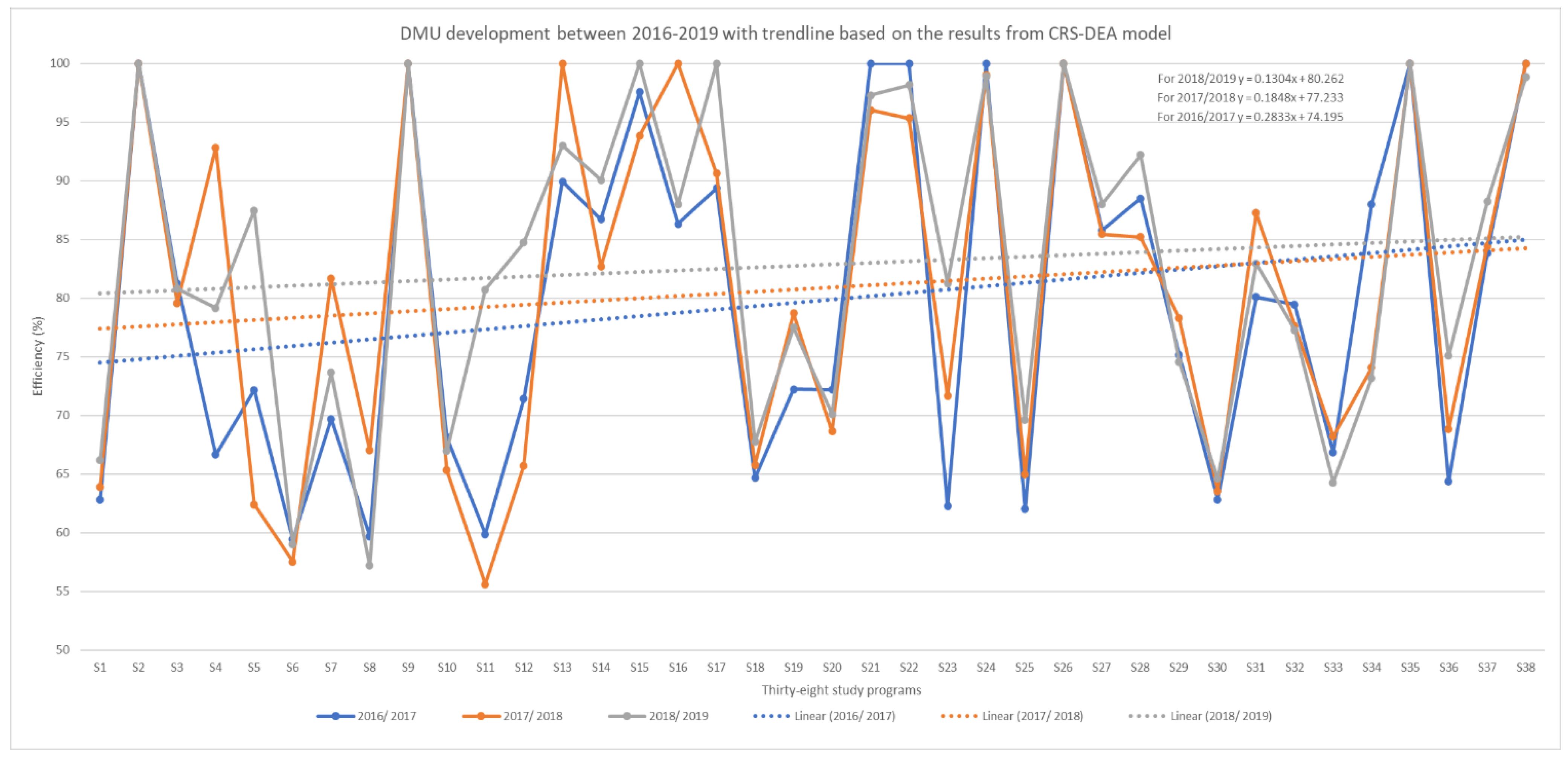 Sustainability 14 12527 g001