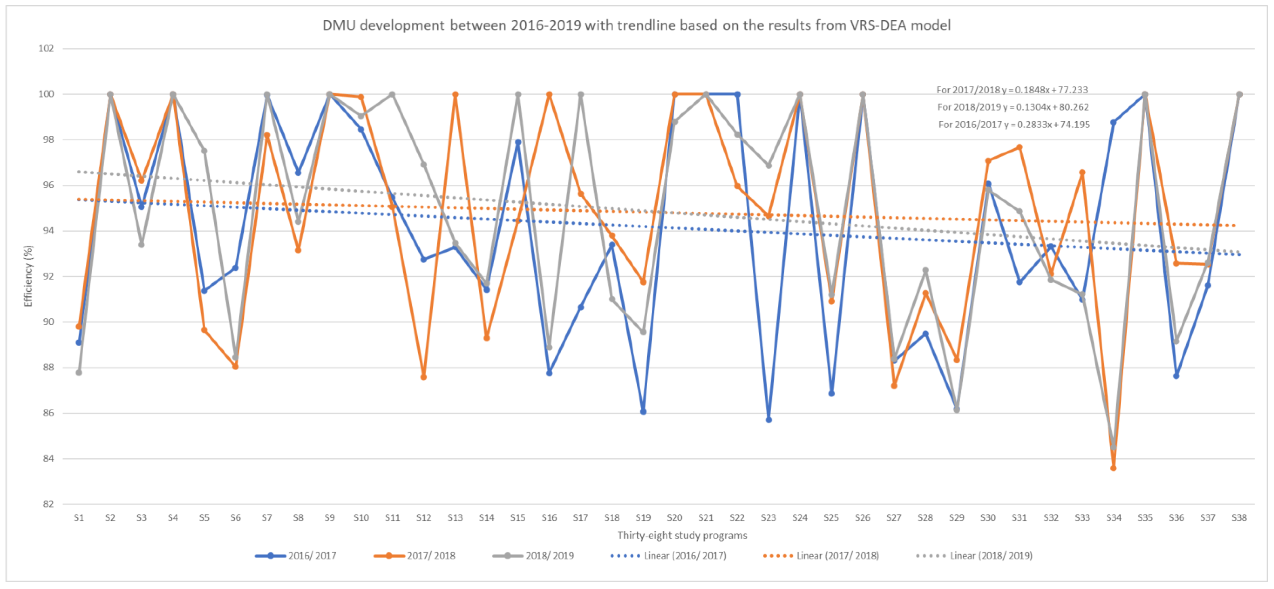 Sustainability 14 12527 g002