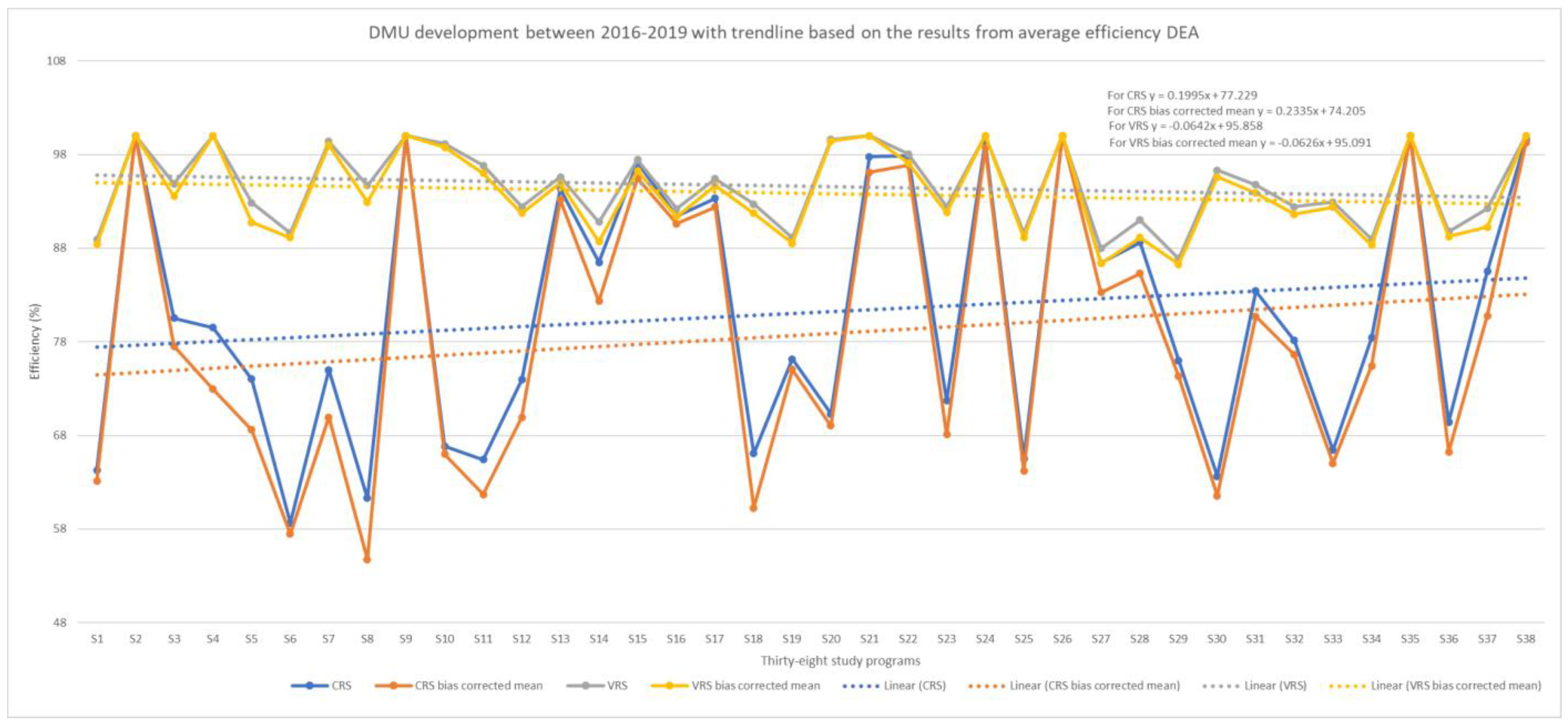 Sustainability 14 12527 g004