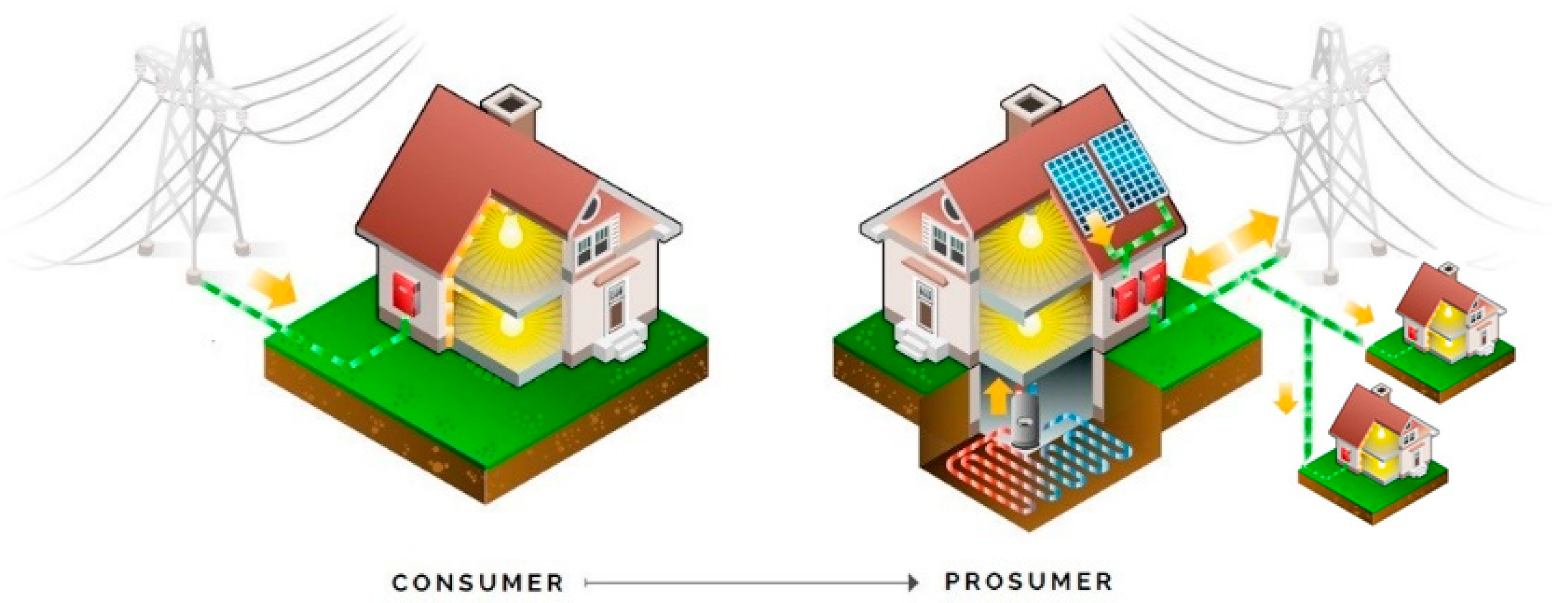 Sustainability 14 12528 g001 Sustainability 14 12528 g001